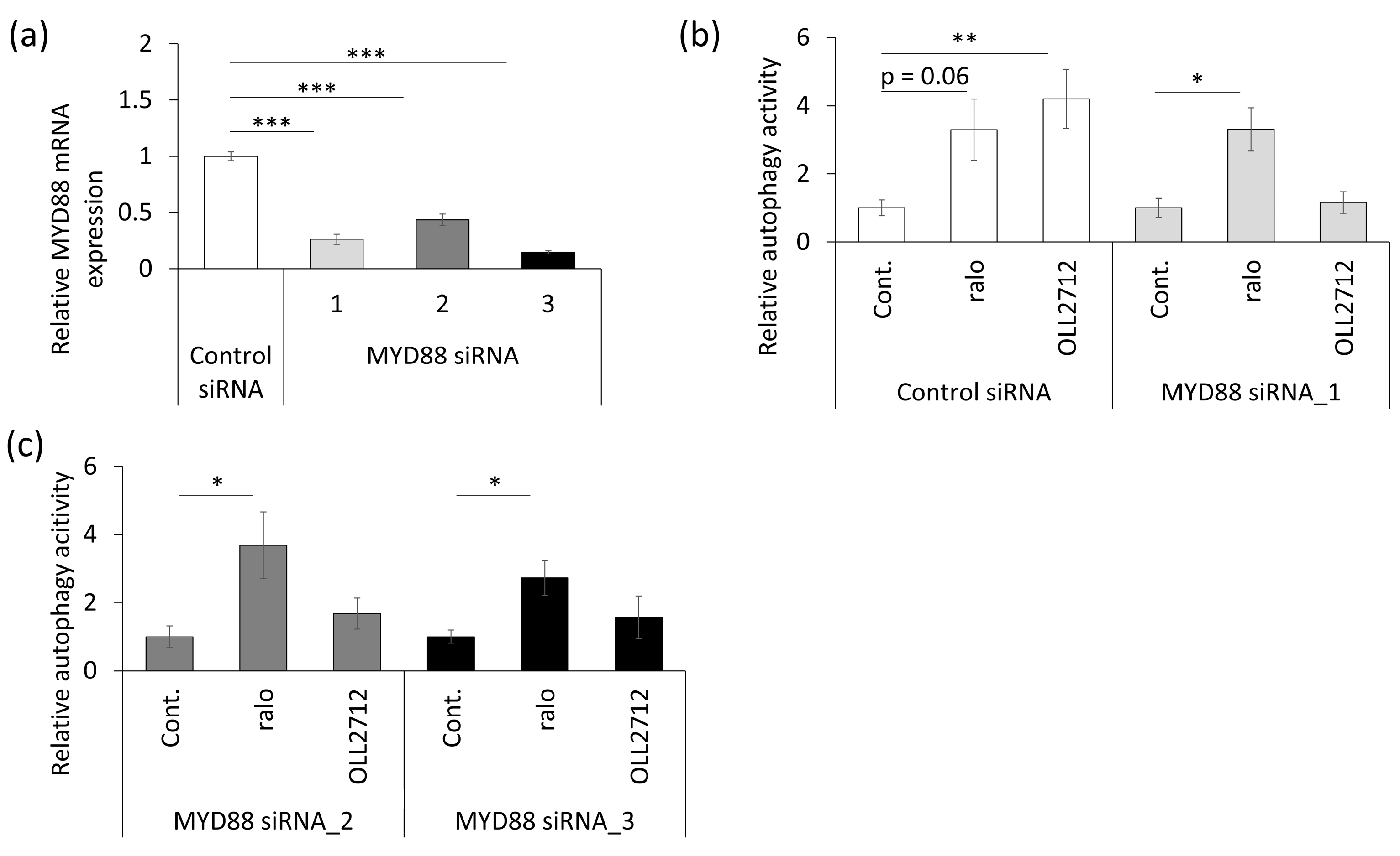 Nutrients 15 02655 g007 Nutrients 15 02655 g007