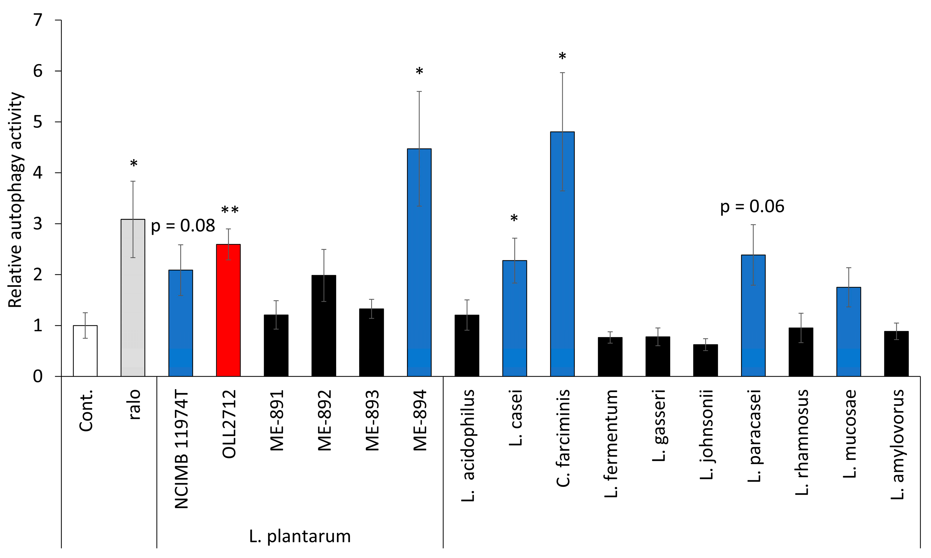 Nutrients 15 02655 g008 Nutrients 15 02655 g008