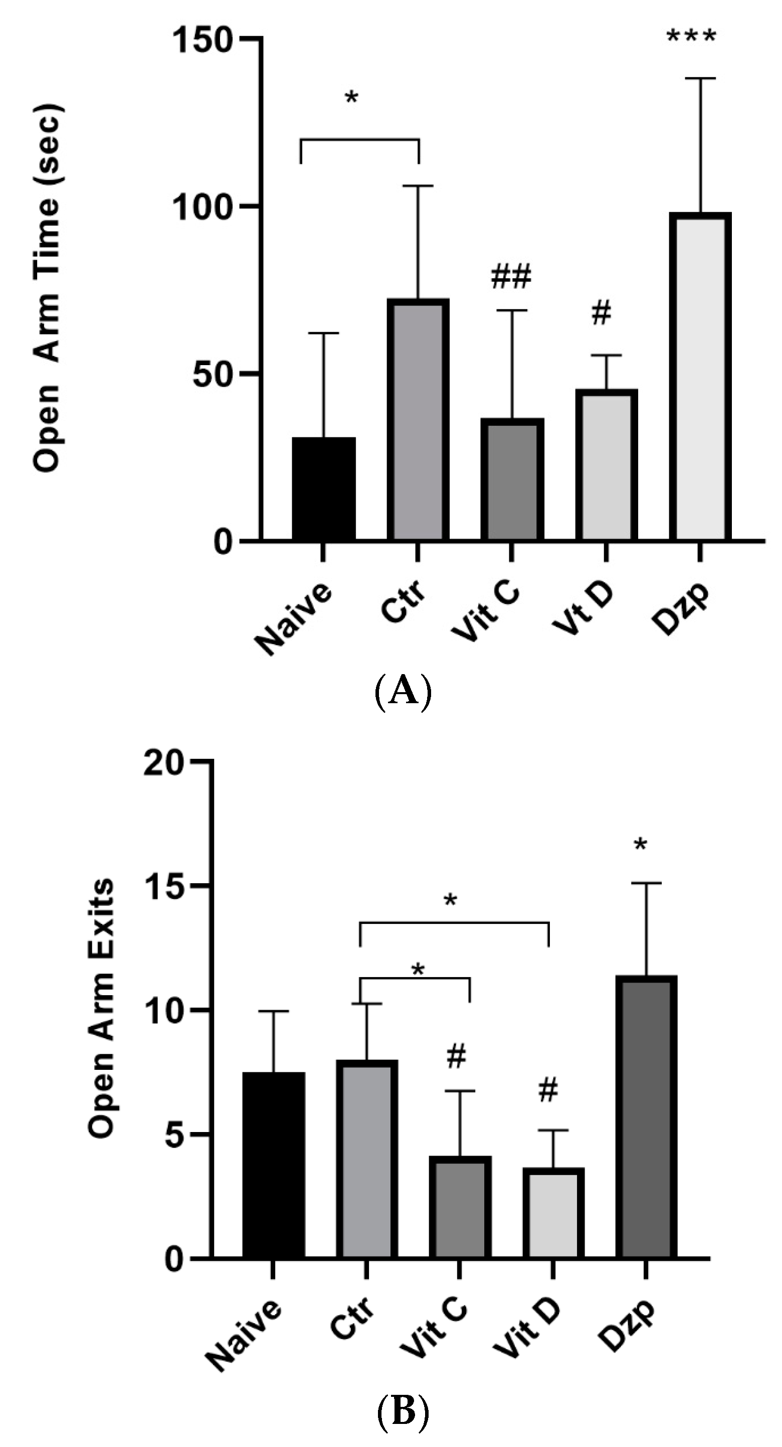 Nutrients 15 02692 g002