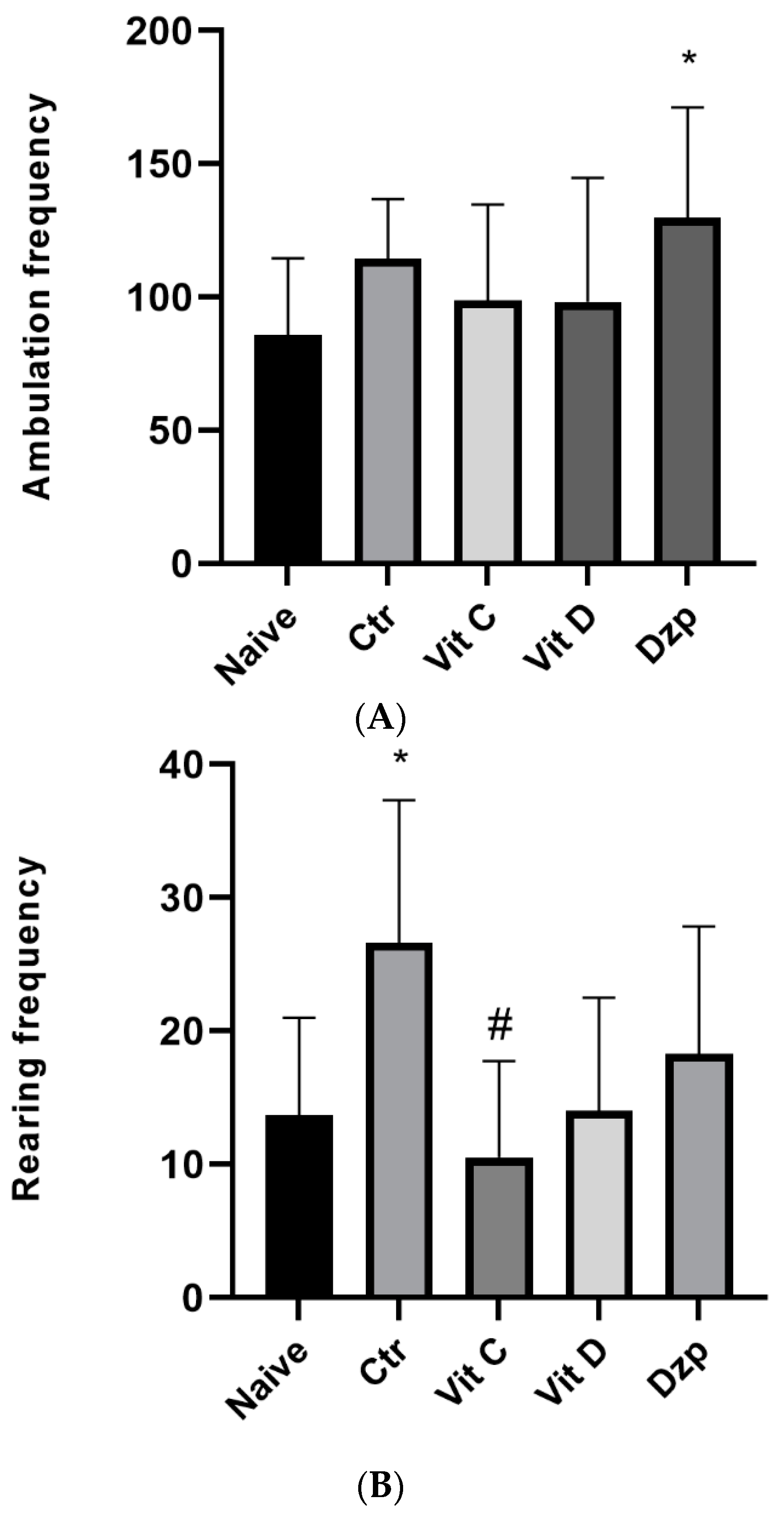 Nutrients 15 02692 g003