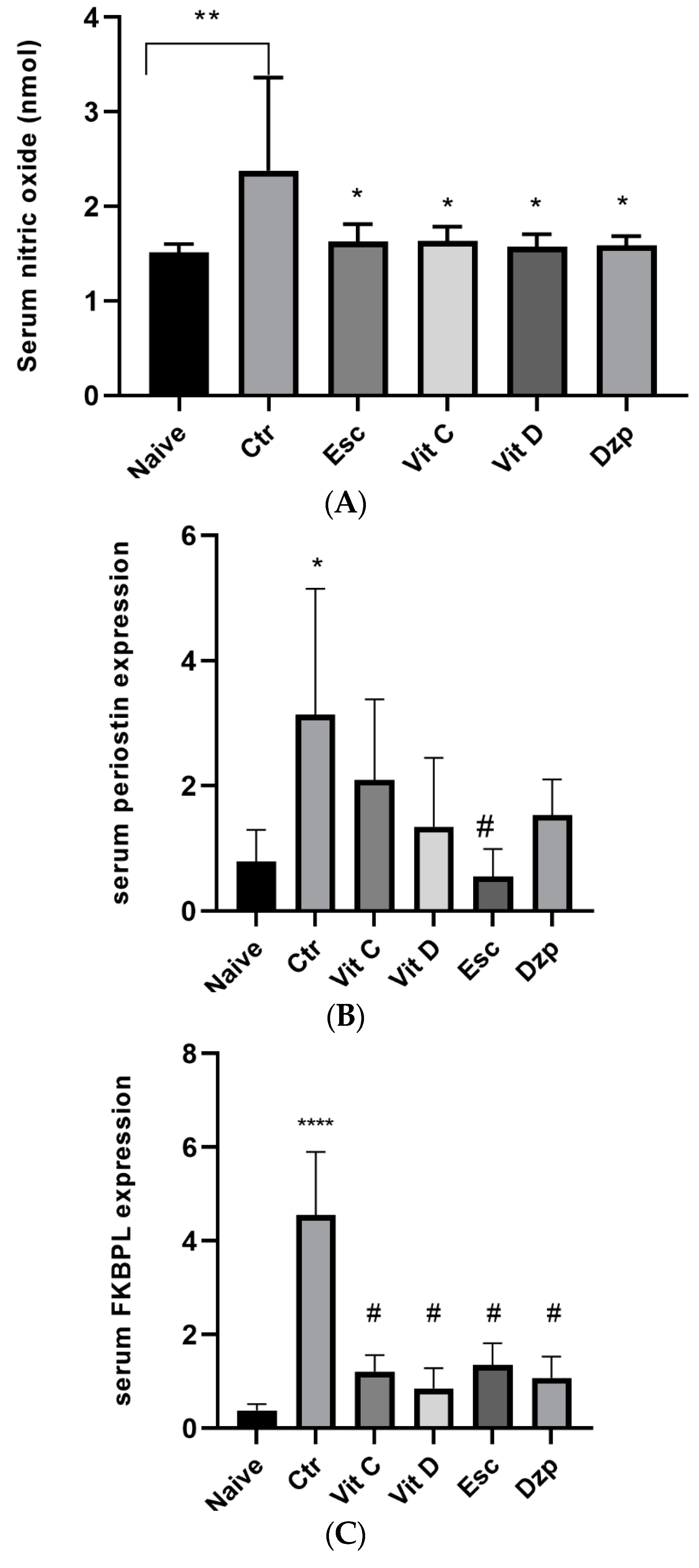 Nutrients 15 02692 g004