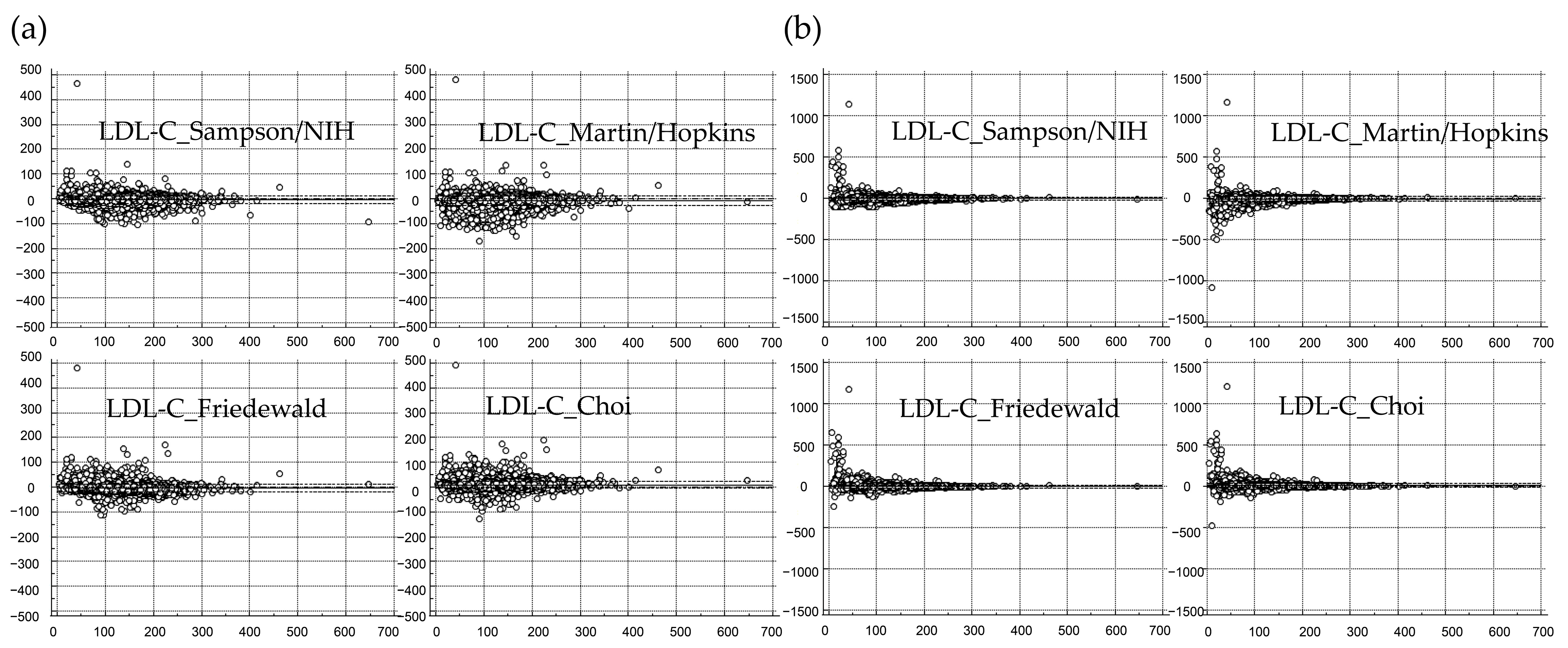 Nutrients 15 02786 g002 Nutrients 15 02786 g002