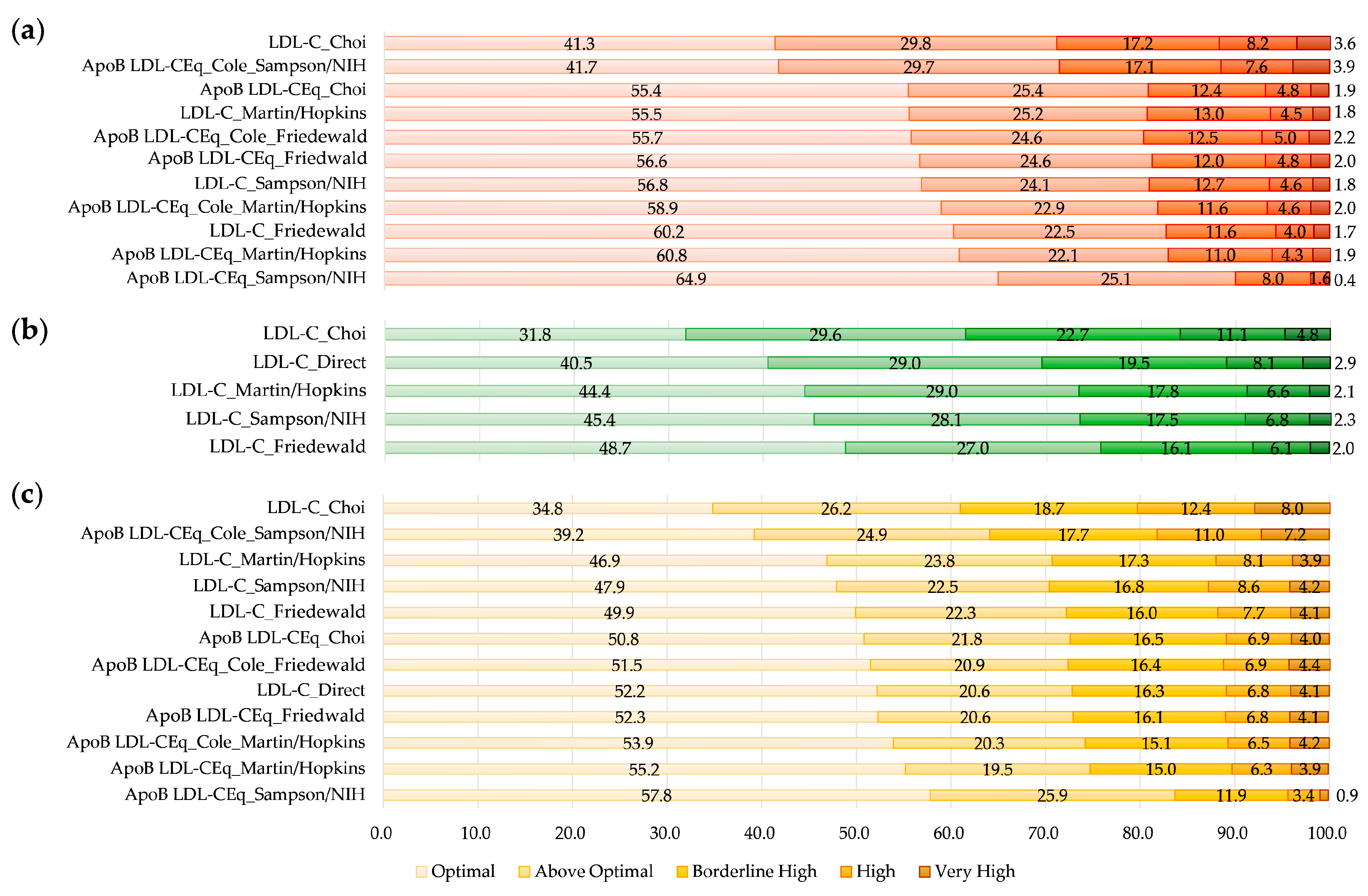 Nutrients 15 02786 g004 Nutrients 15 02786 g004