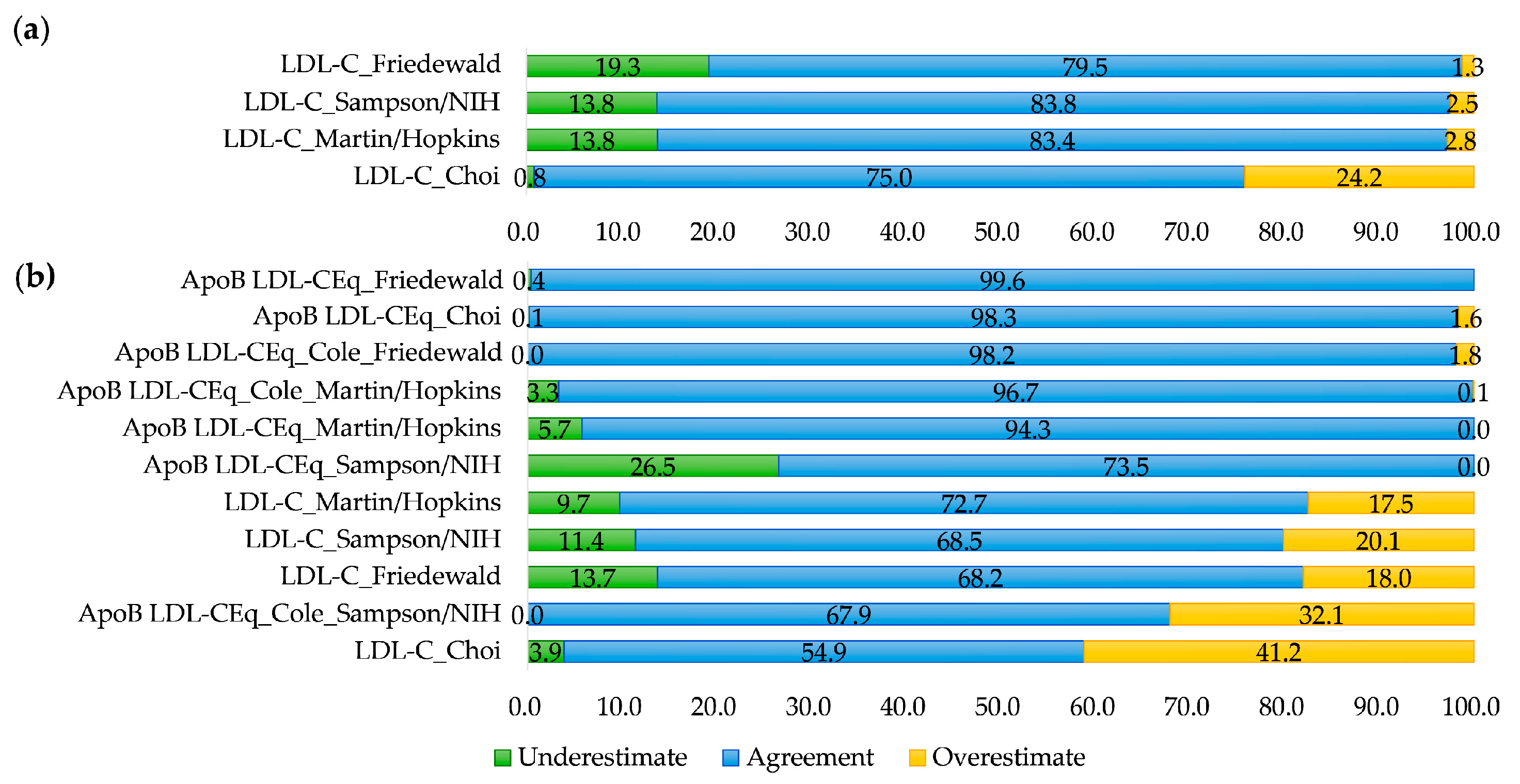 Nutrients 15 02786 g005 Nutrients 15 02786 g005