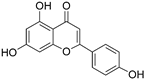 Nutrients 15 02795 i003 Nutrients 15 02795 i003