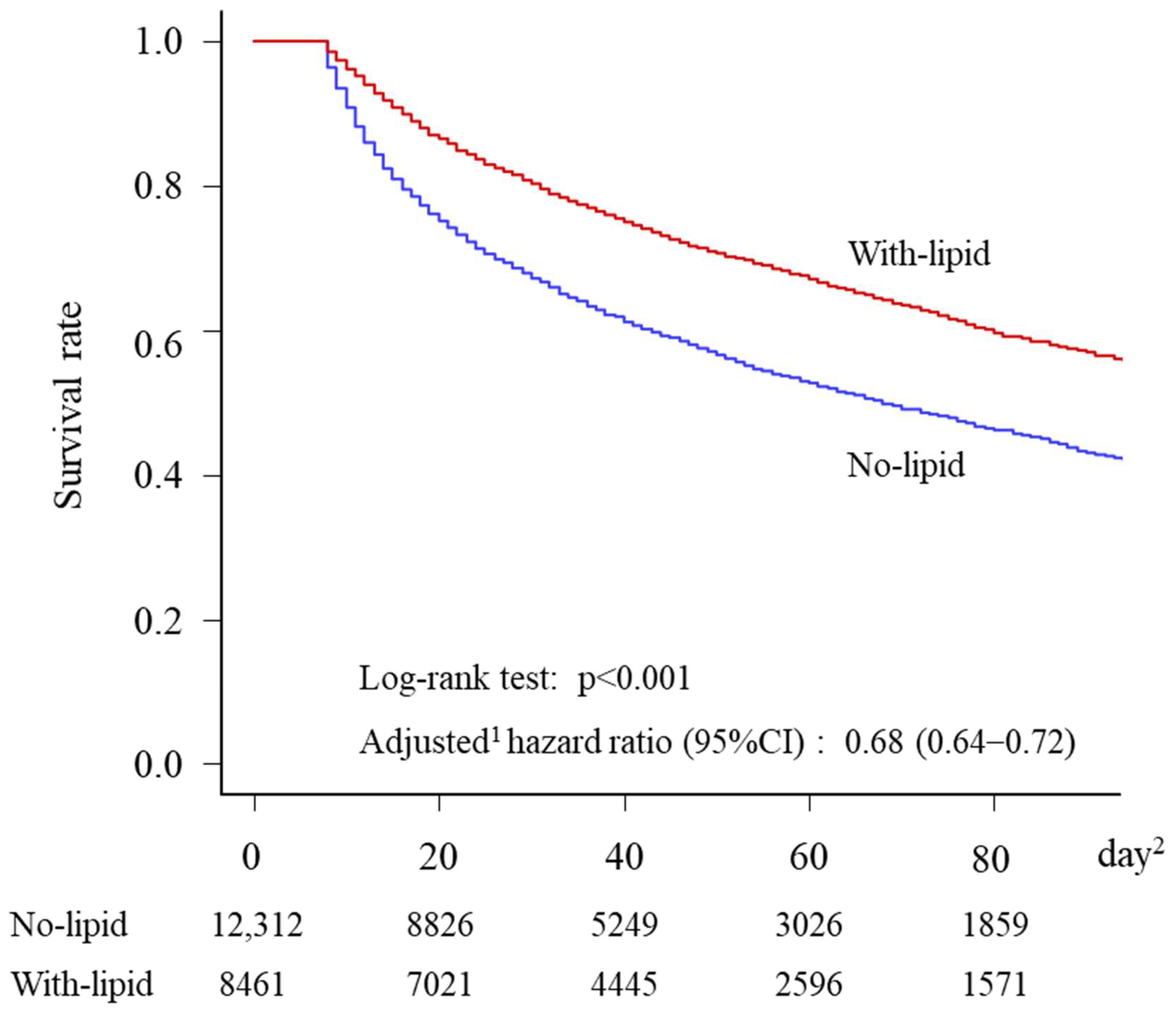 Nutrients 15 02797 g003 Nutrients 15 02797 g003