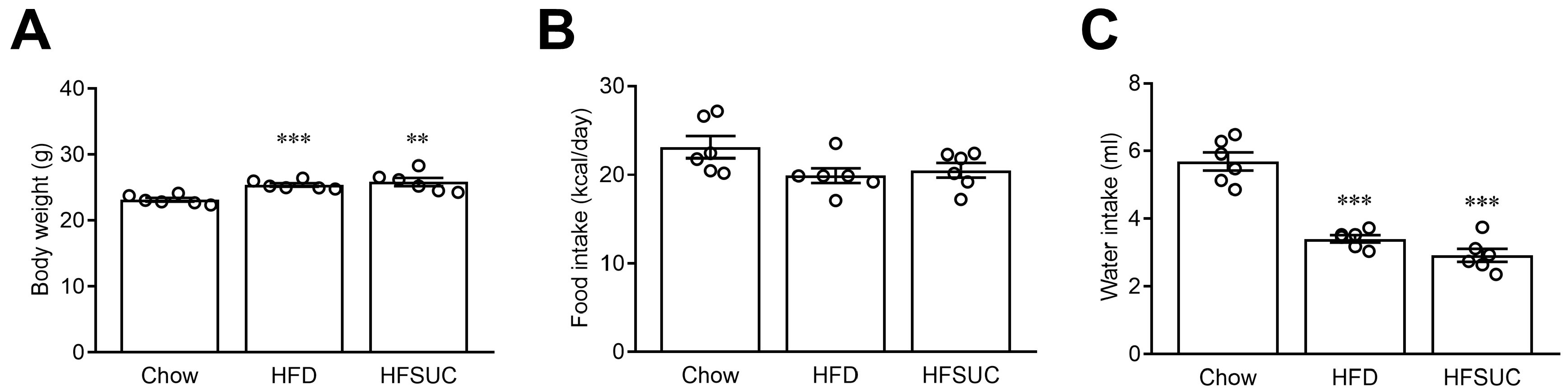 Nutrients 15 02814 g002 Nutrients 15 02814 g002