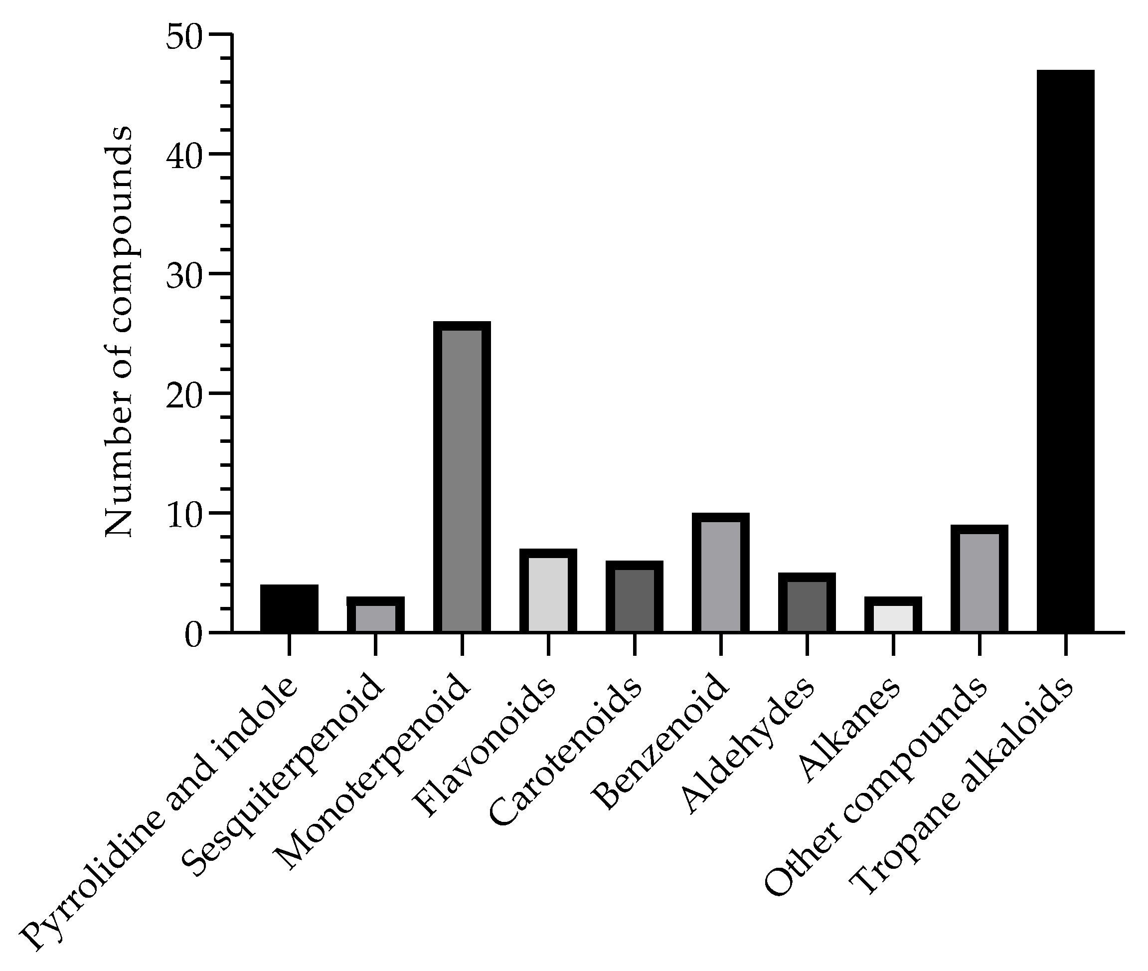 Nutrients 15 02912 g002 Nutrients 15 02912 g002