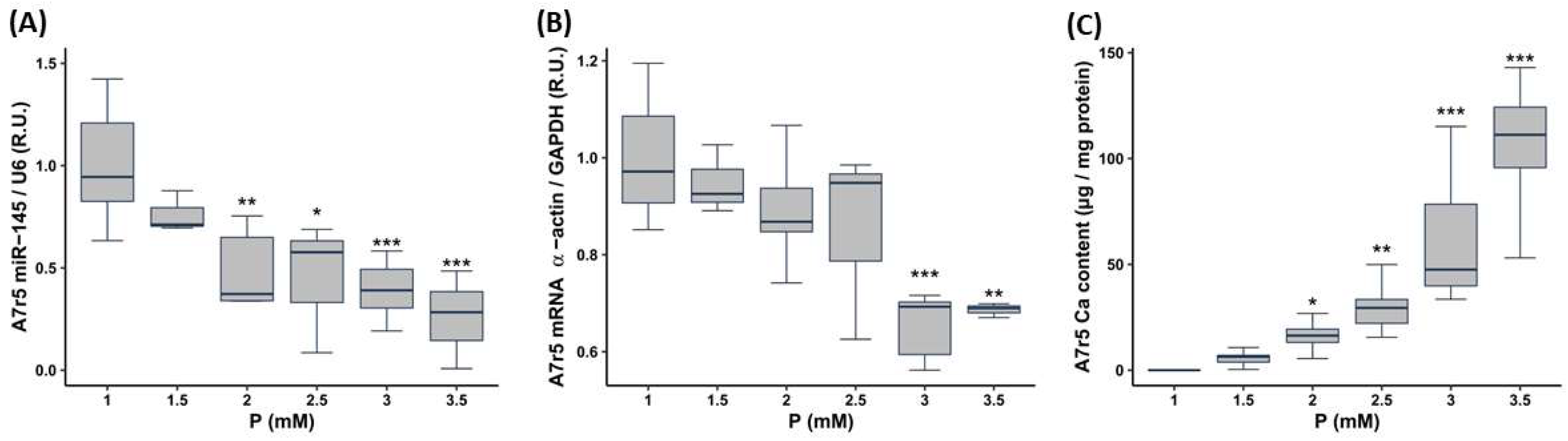 Nutrients 15 02918 g002