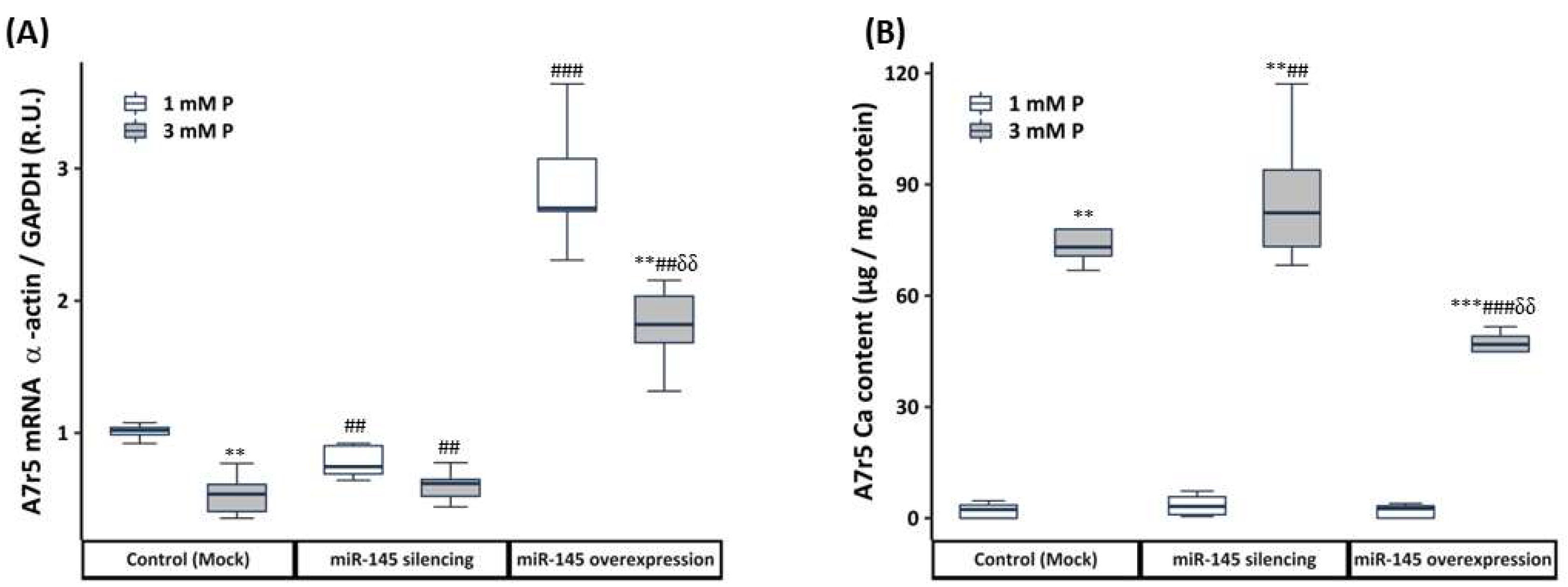 Nutrients 15 02918 g004