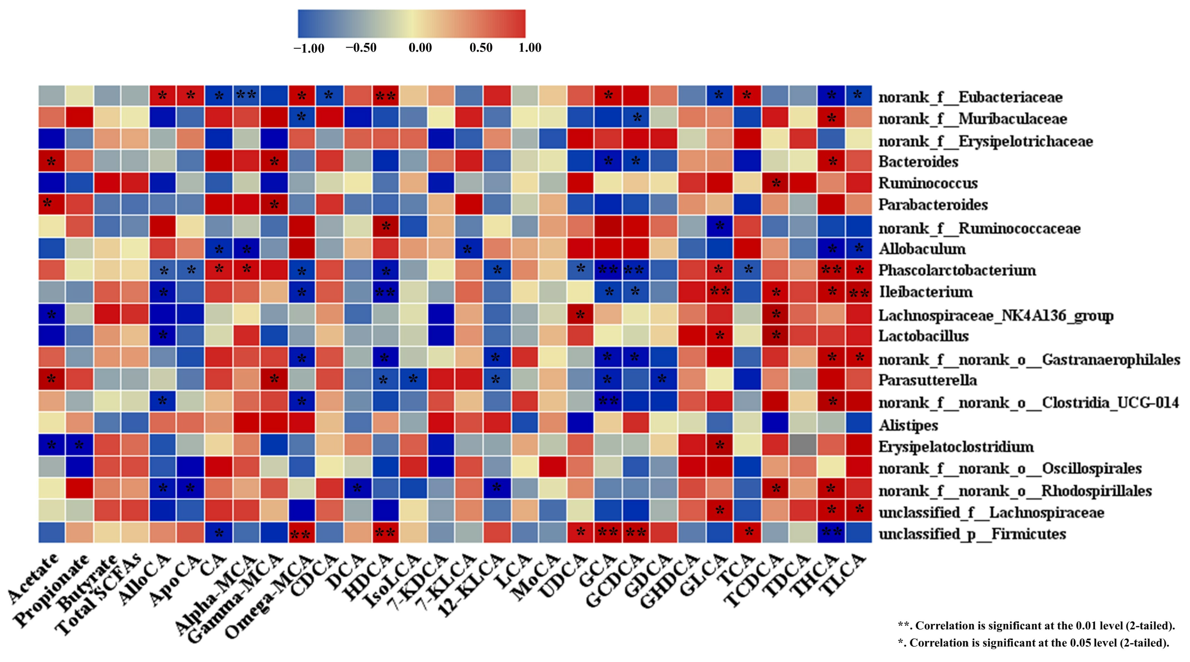Nutrients 15 02923 g004 Nutrients 15 02923 g004