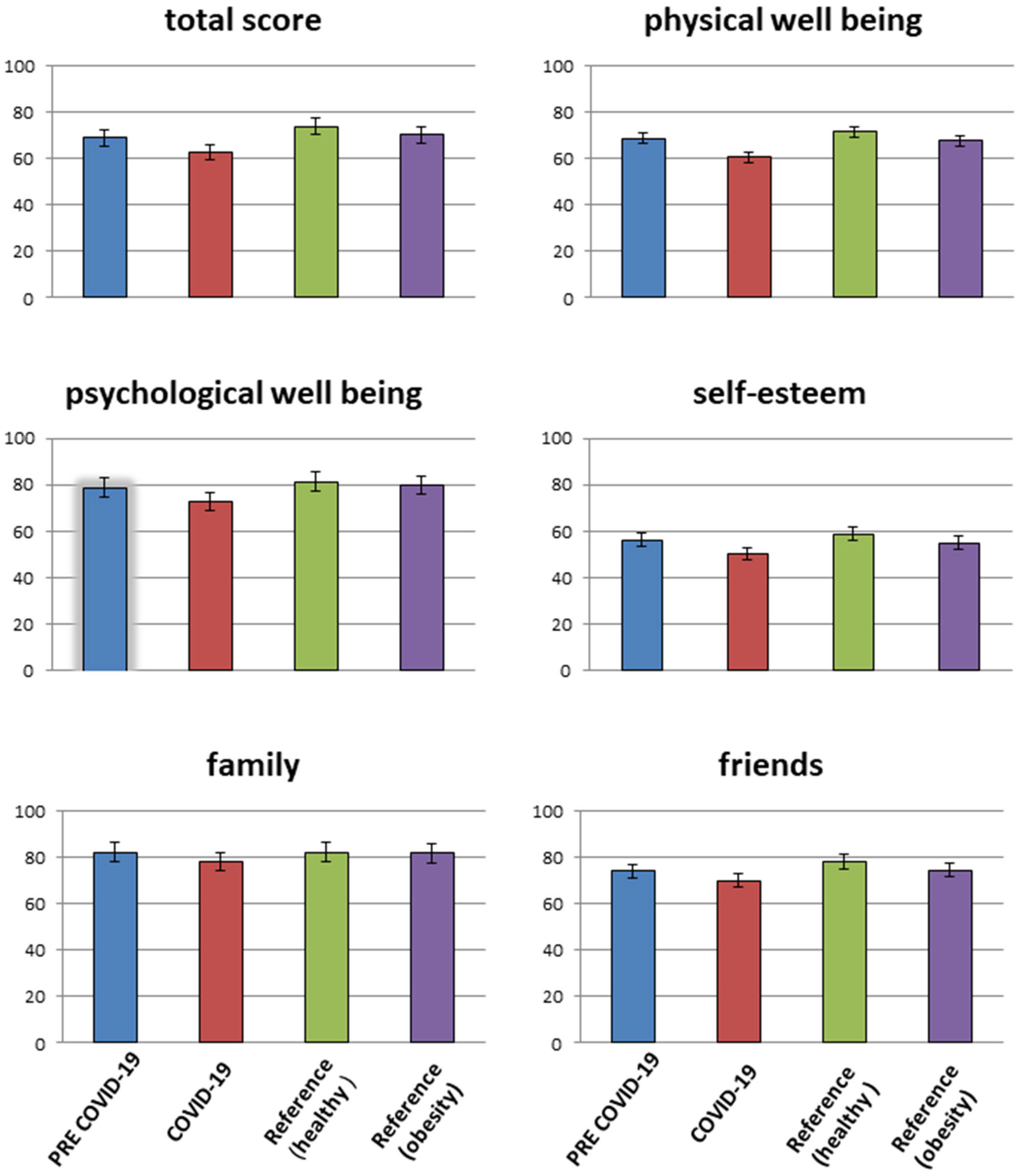 Nutrients 15 02936 g002 Nutrients 15 02936 g002