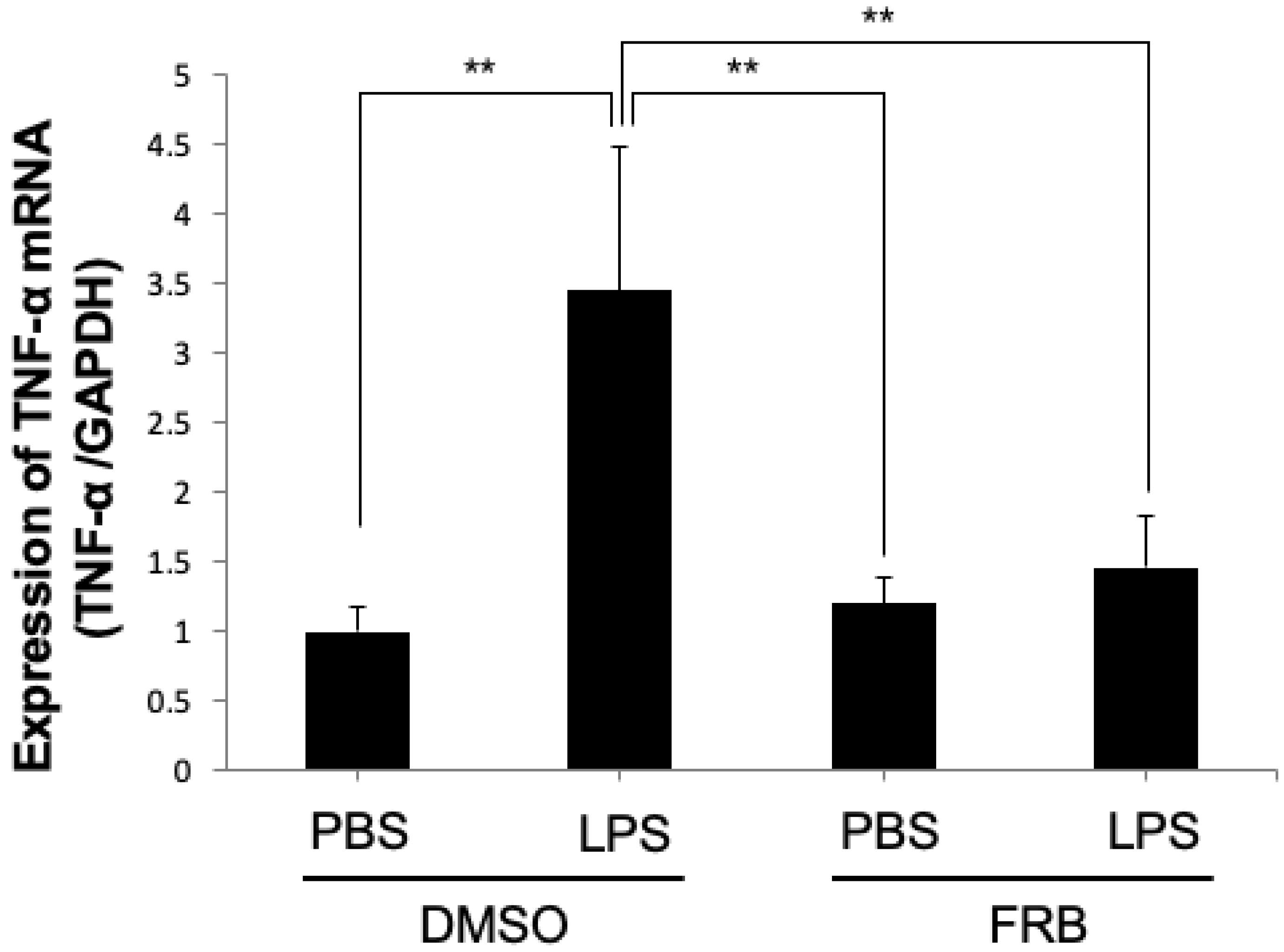 Nutrients 15 03044 g007 Nutrients 15 03044 g007