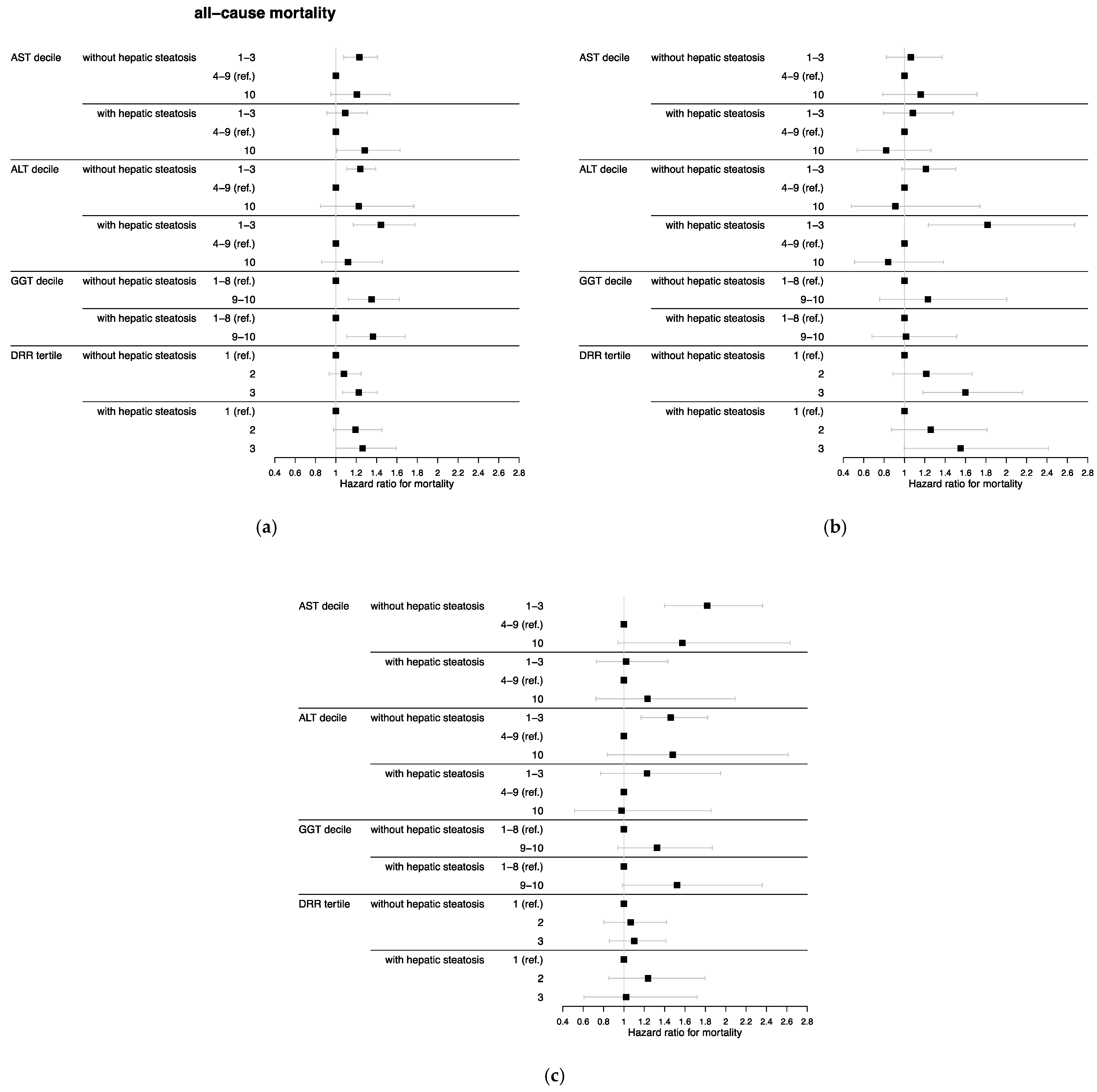 Nutrients 15 03063 g001 Nutrients 15 03063 g001