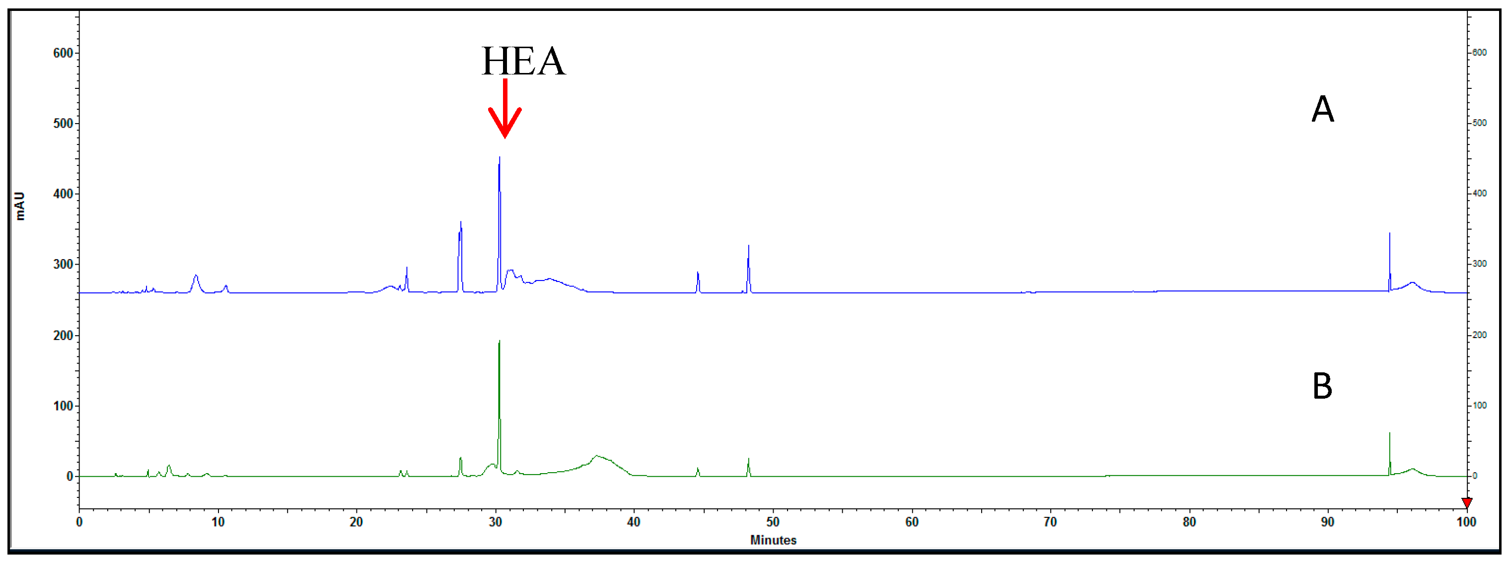 Nutrients 15 03103 g002