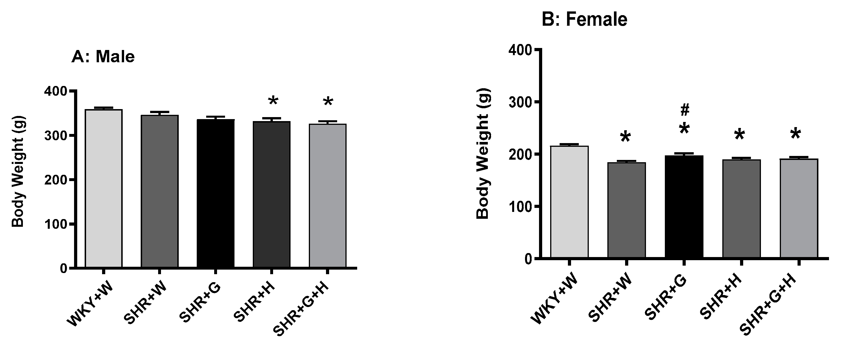 Nutrients 15 03180 g001
