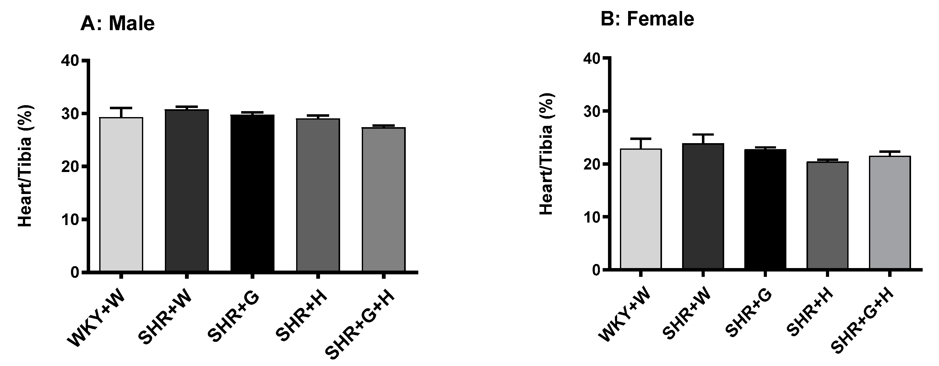 Nutrients 15 03180 g002