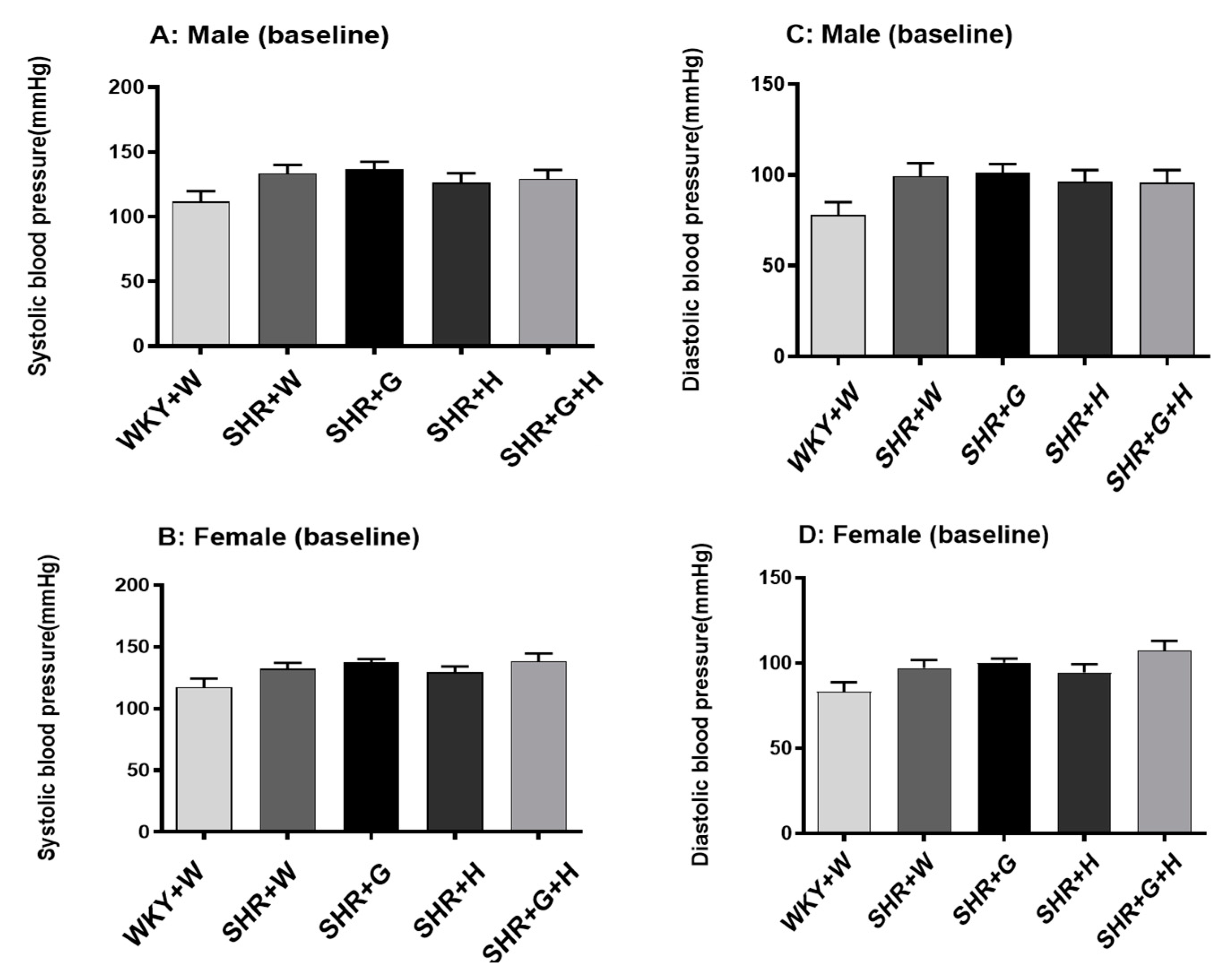 Nutrients 15 03180 g003