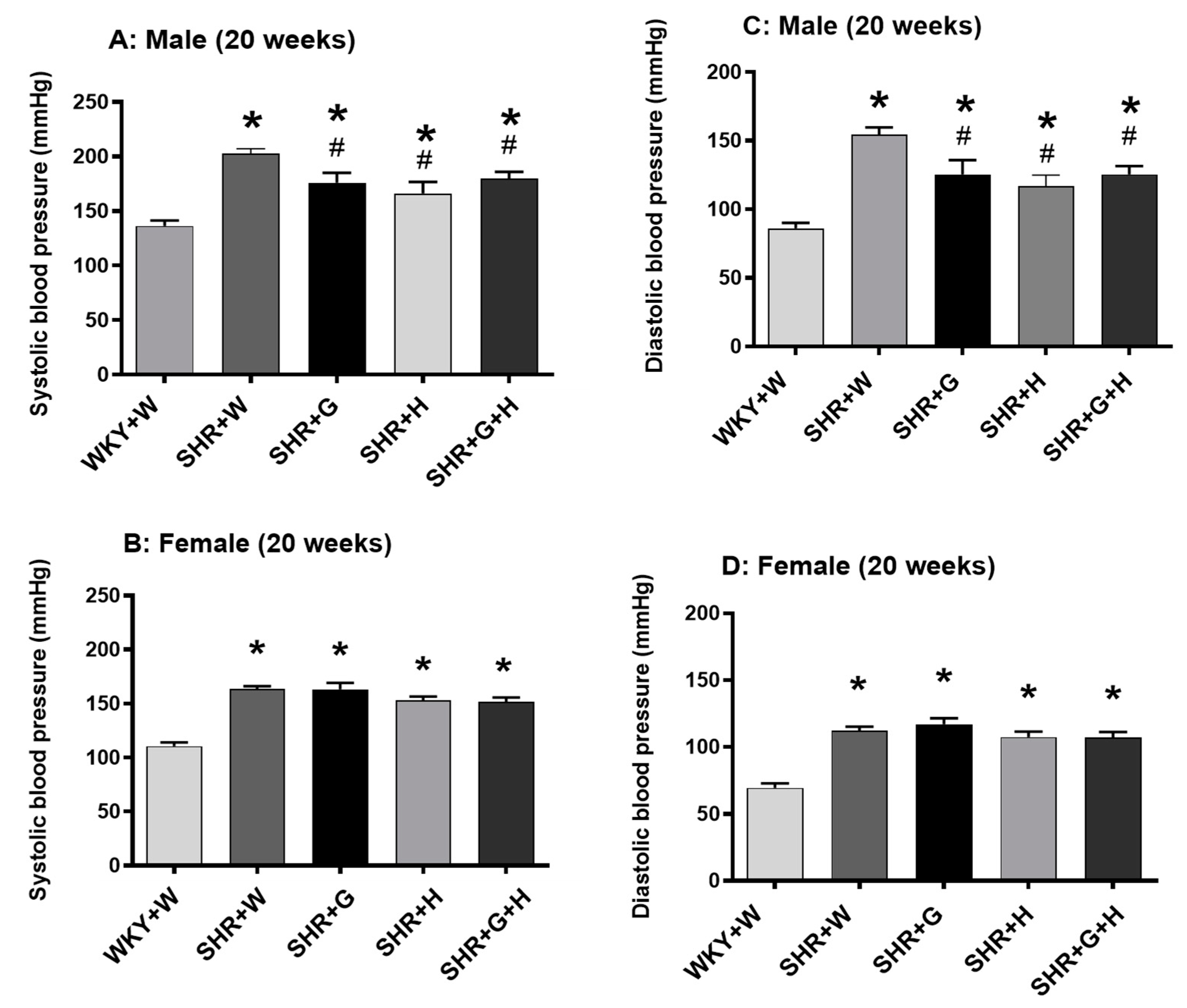 Nutrients 15 03180 g004