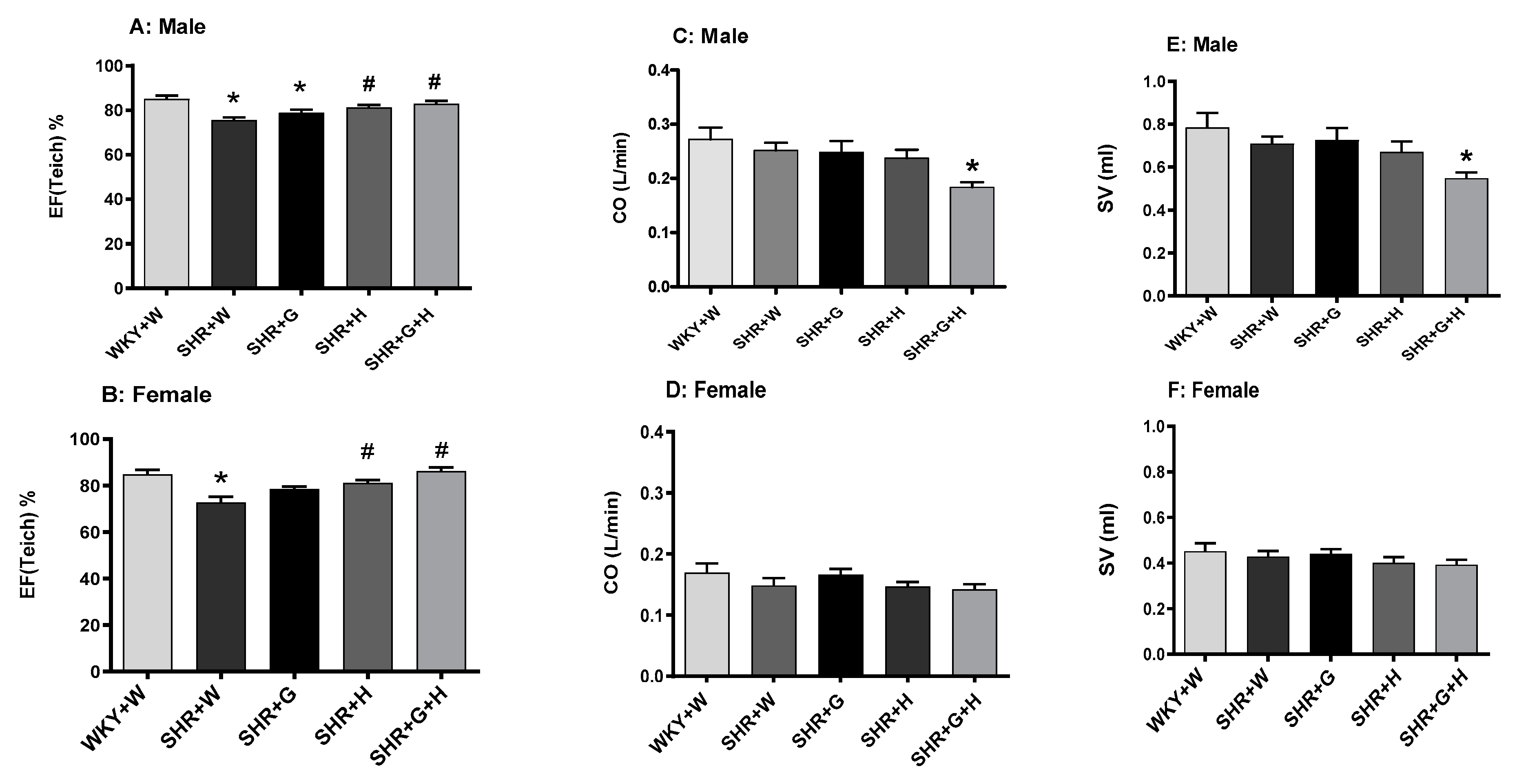 Nutrients 15 03180 g006