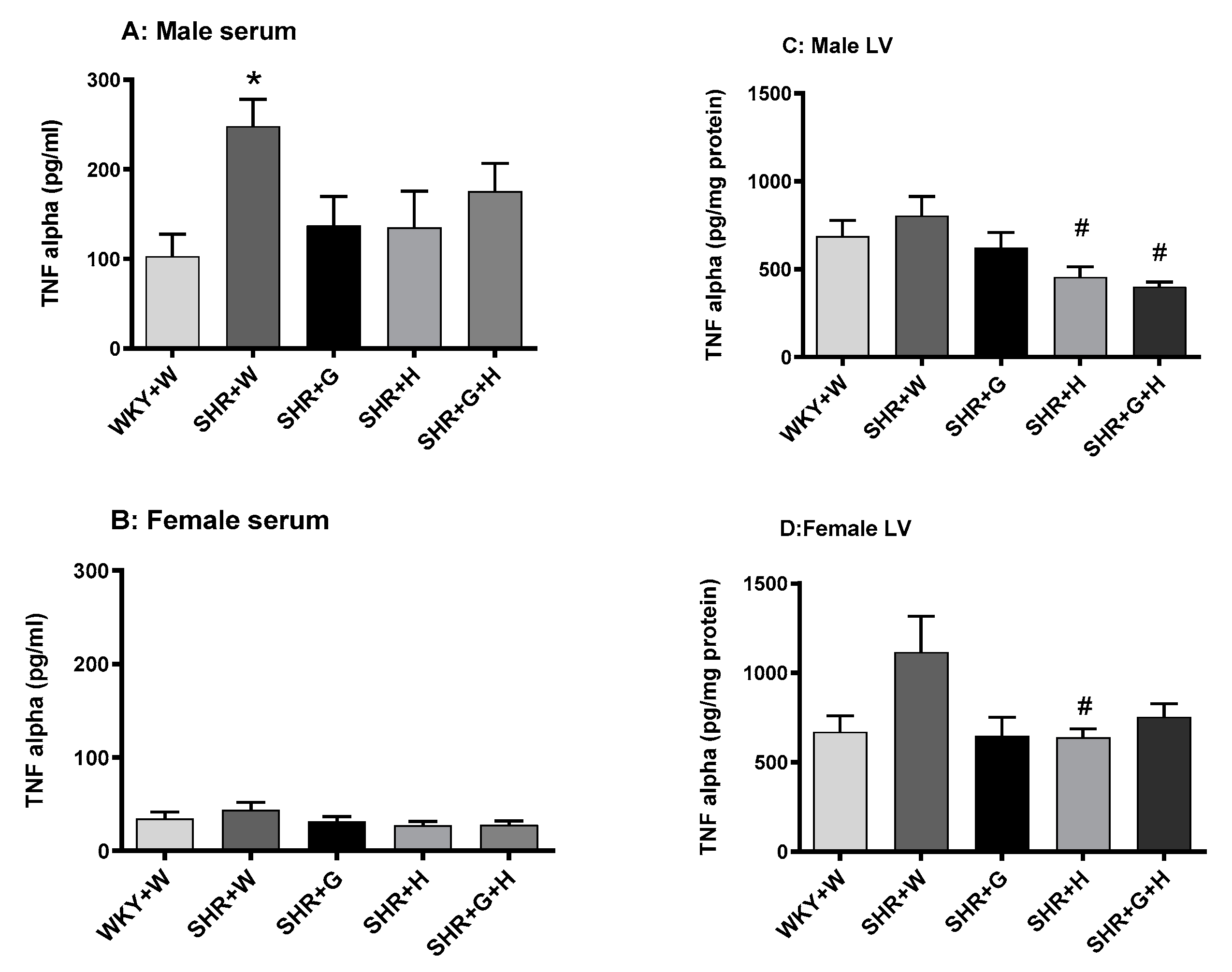 Nutrients 15 03180 g010