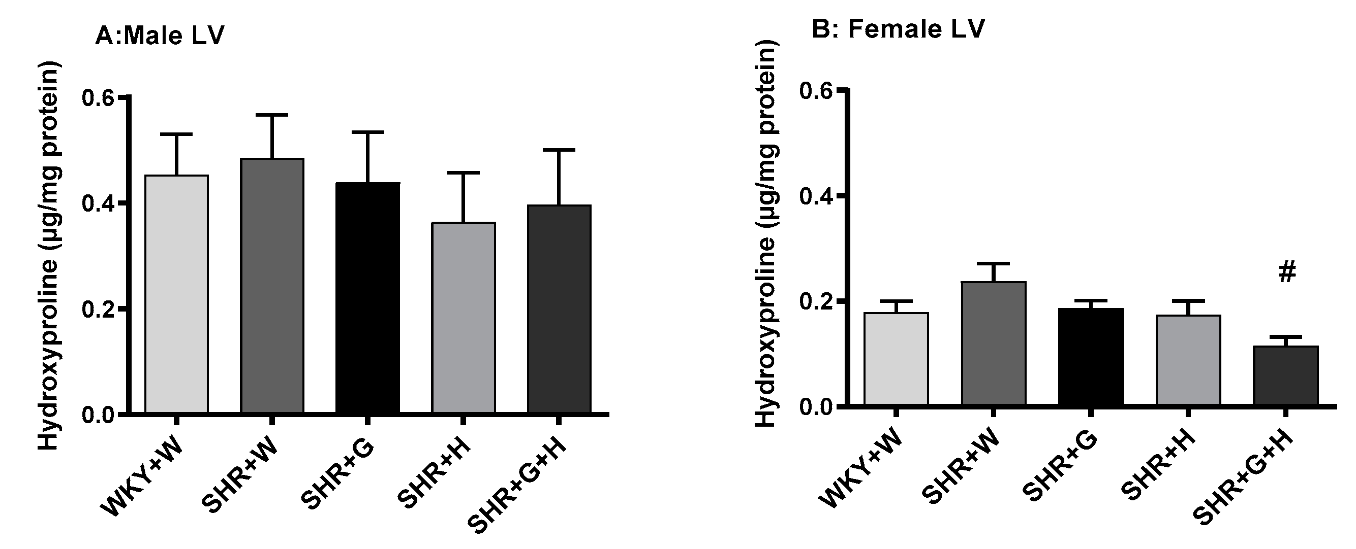 Nutrients 15 03180 g013