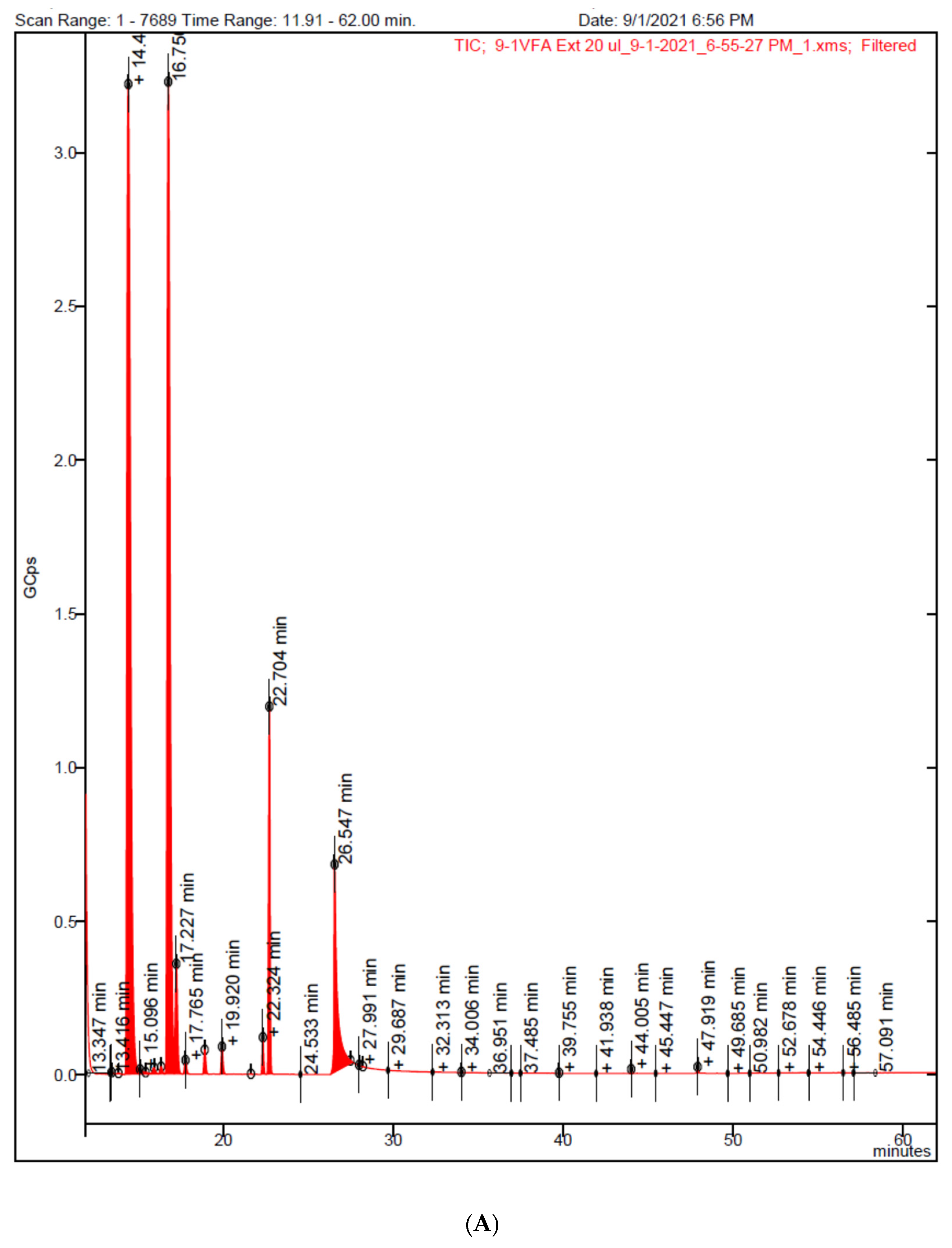 Nutrients 15 03180 g014a