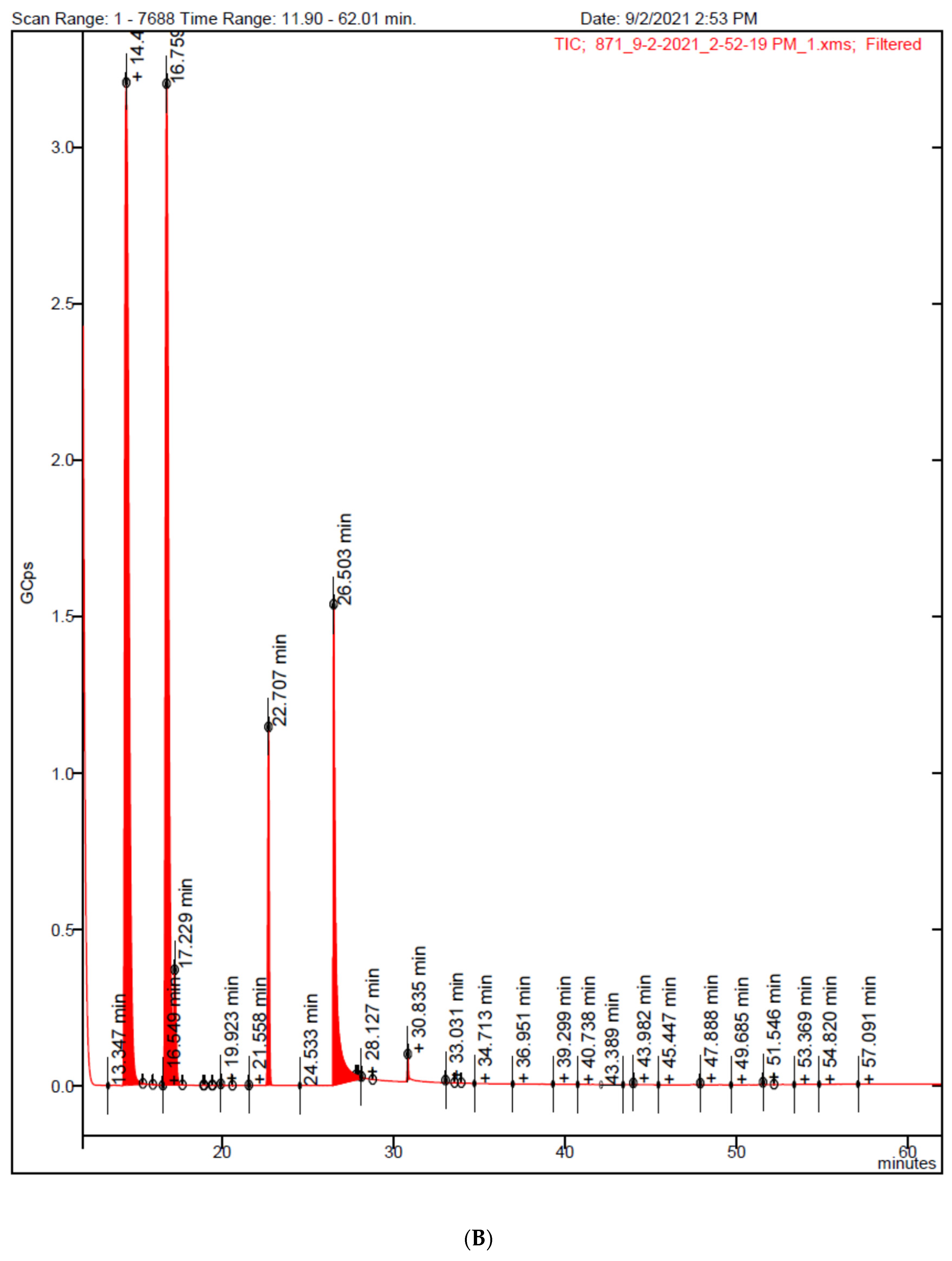 Nutrients 15 03180 g014b