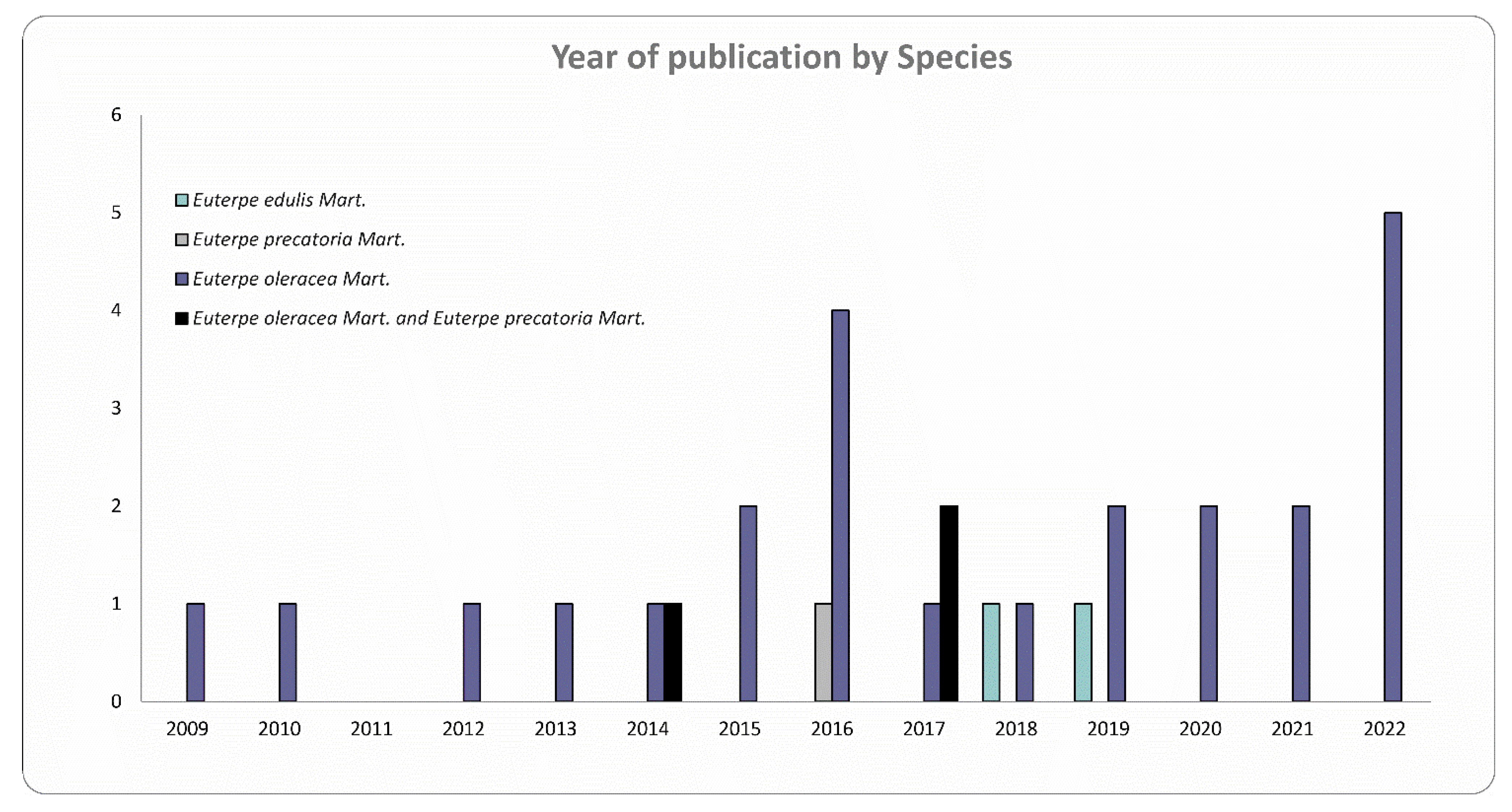 Nutrients 15 03189 g002