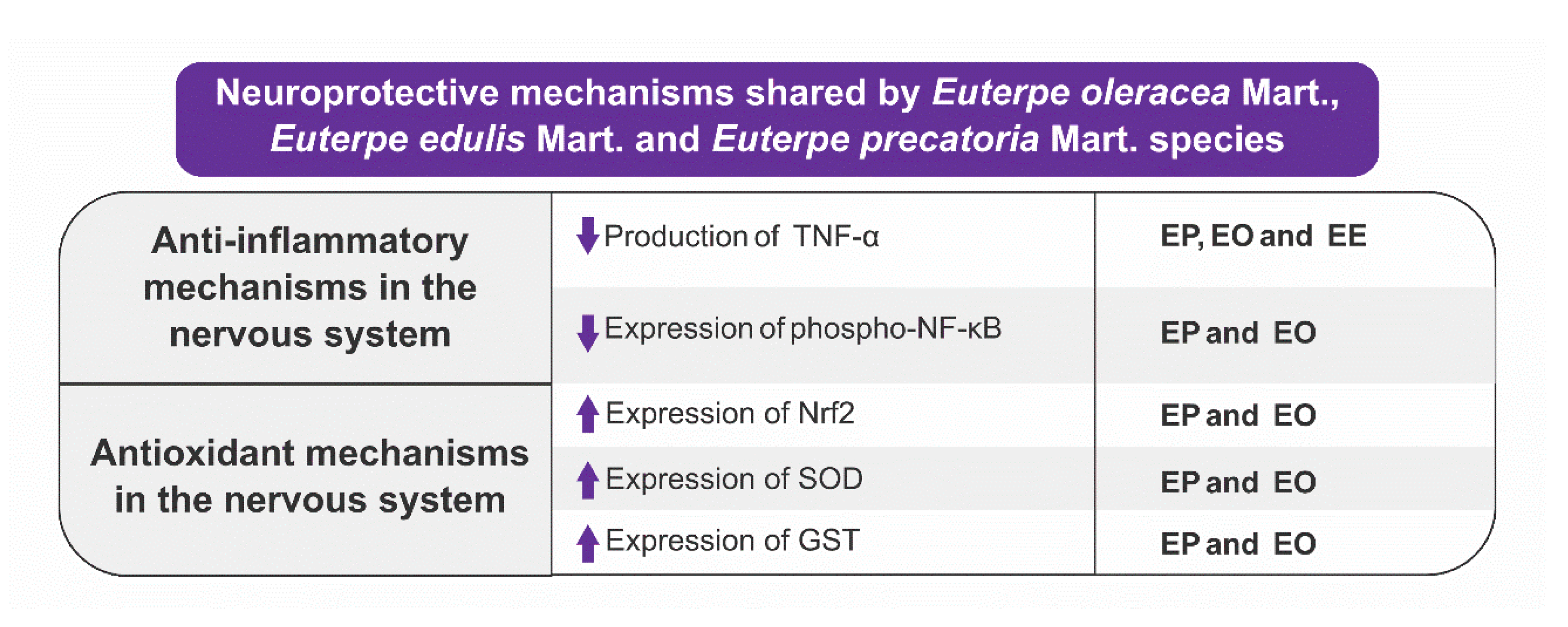 Nutrients 15 03189 g008