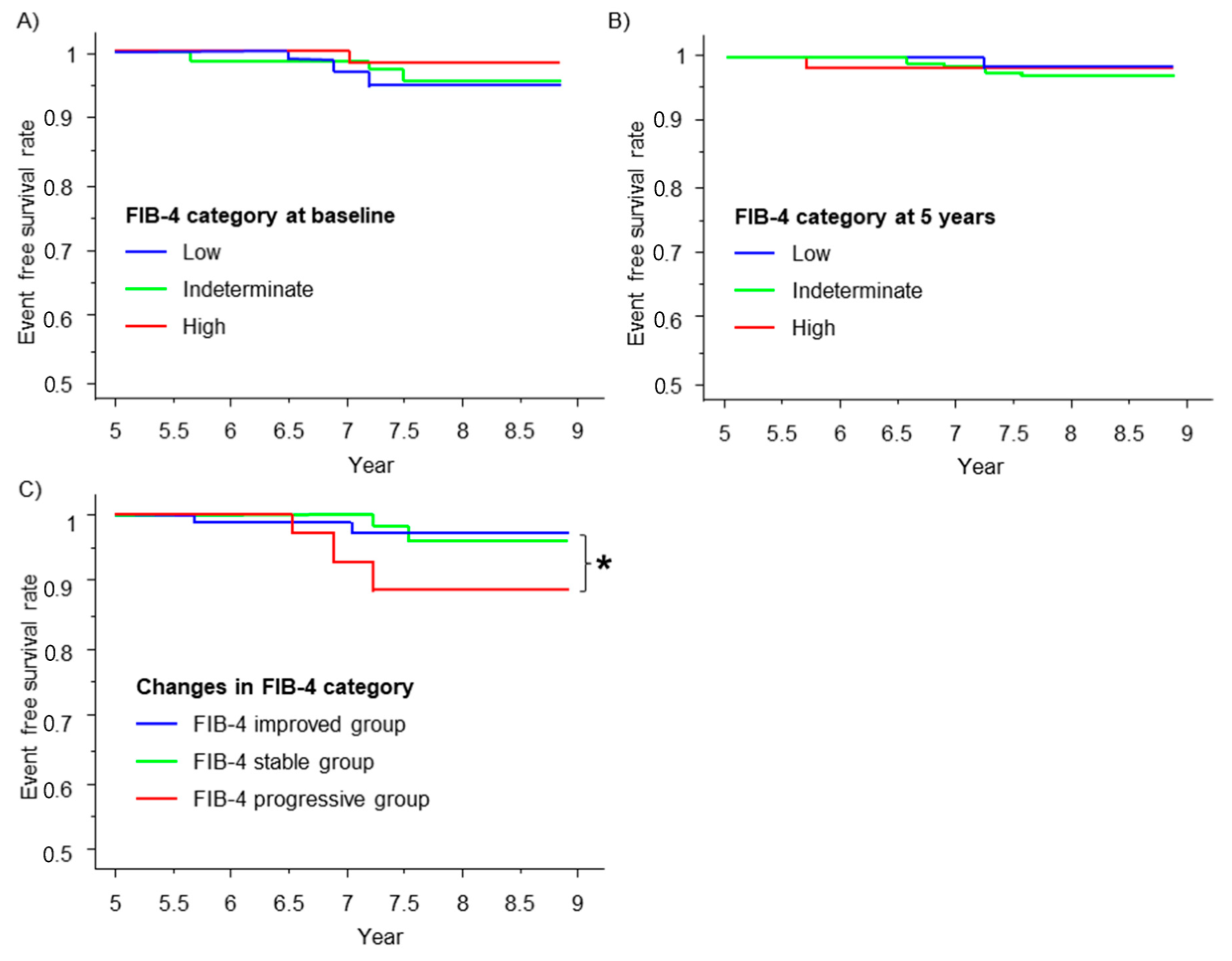 Nutrients 15 03248 g003 Nutrients 15 03248 g003