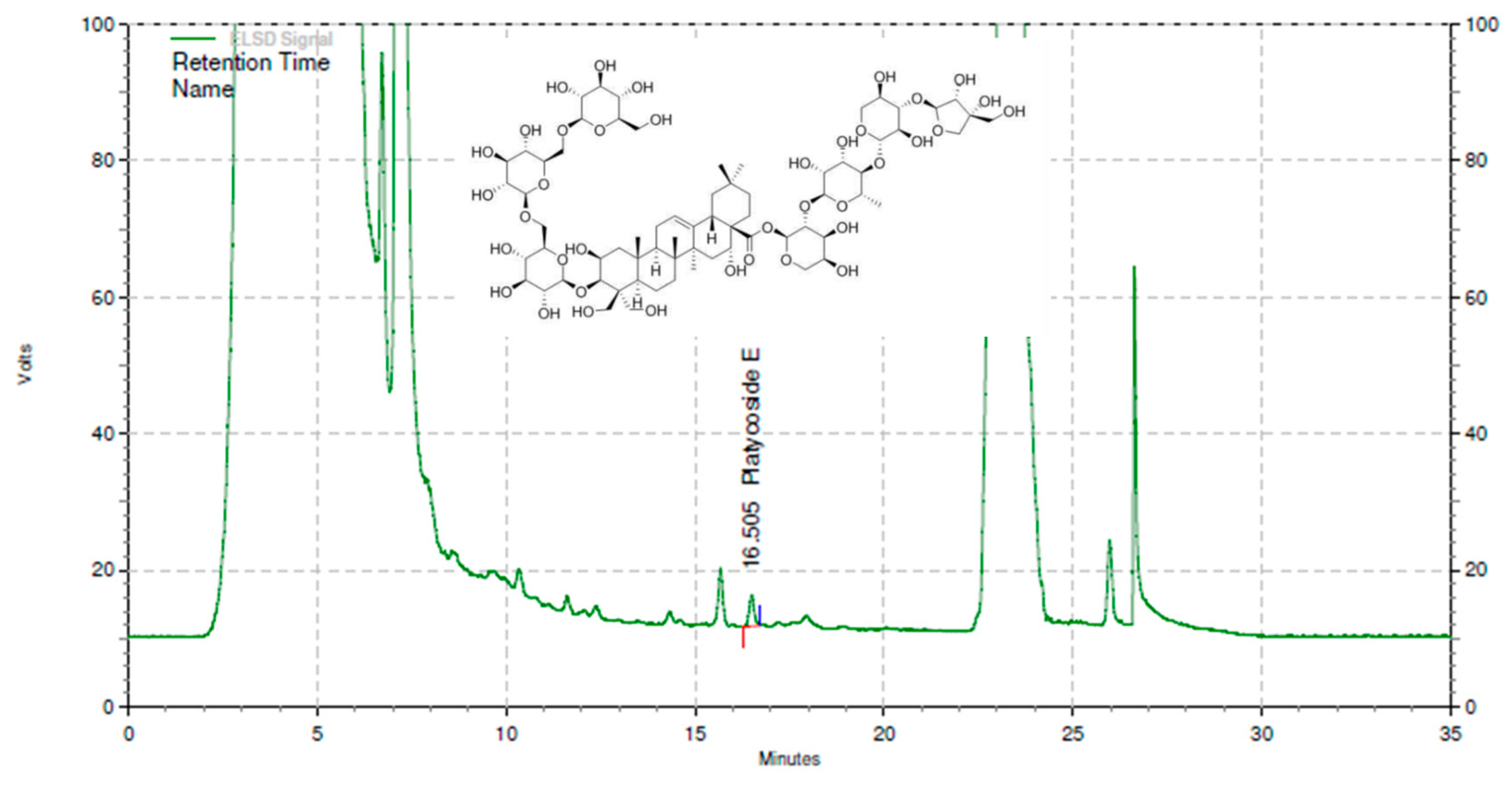 Nutrients 15 03267 g001 Nutrients 15 03267 g001