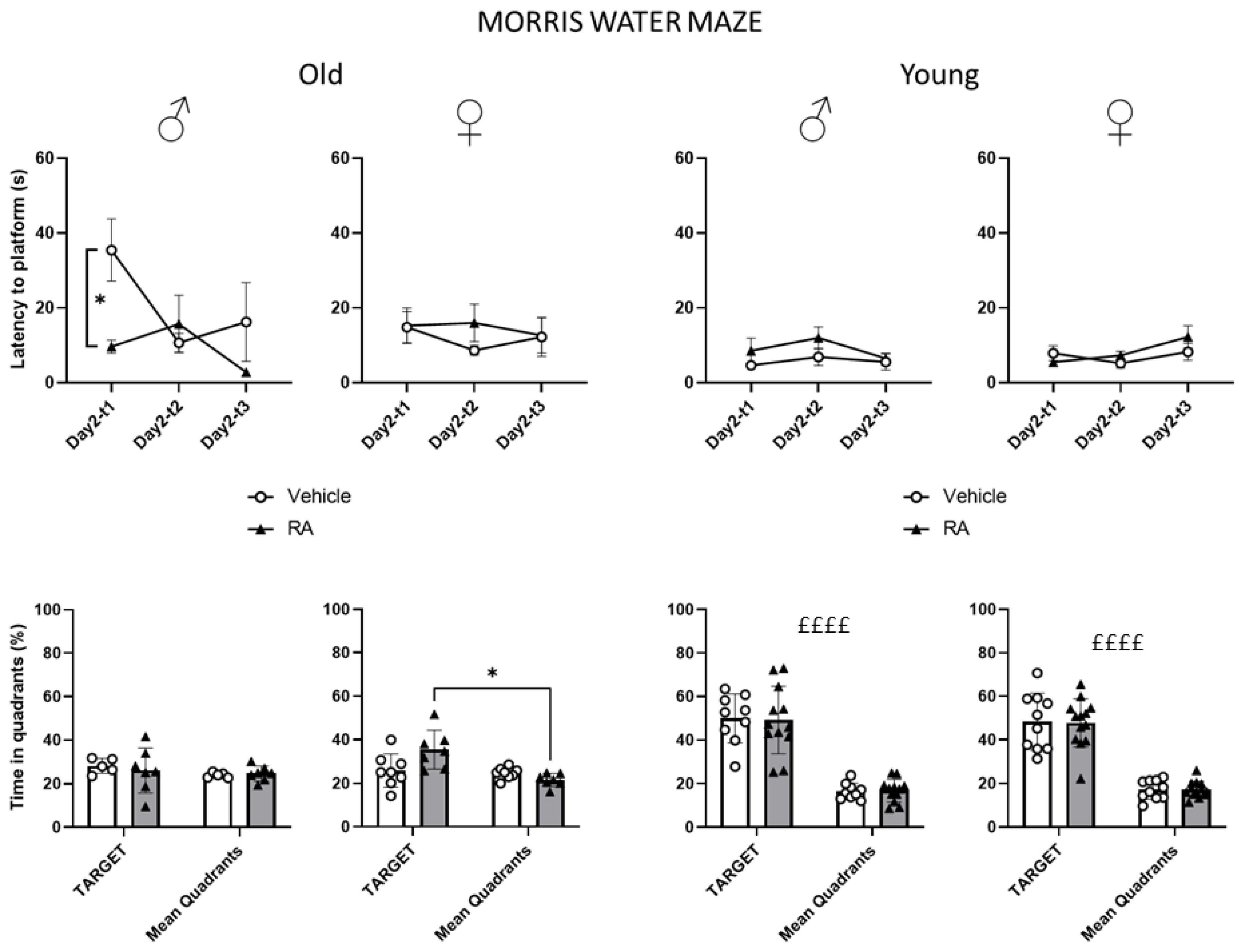 Nutrients 15 03366 g002