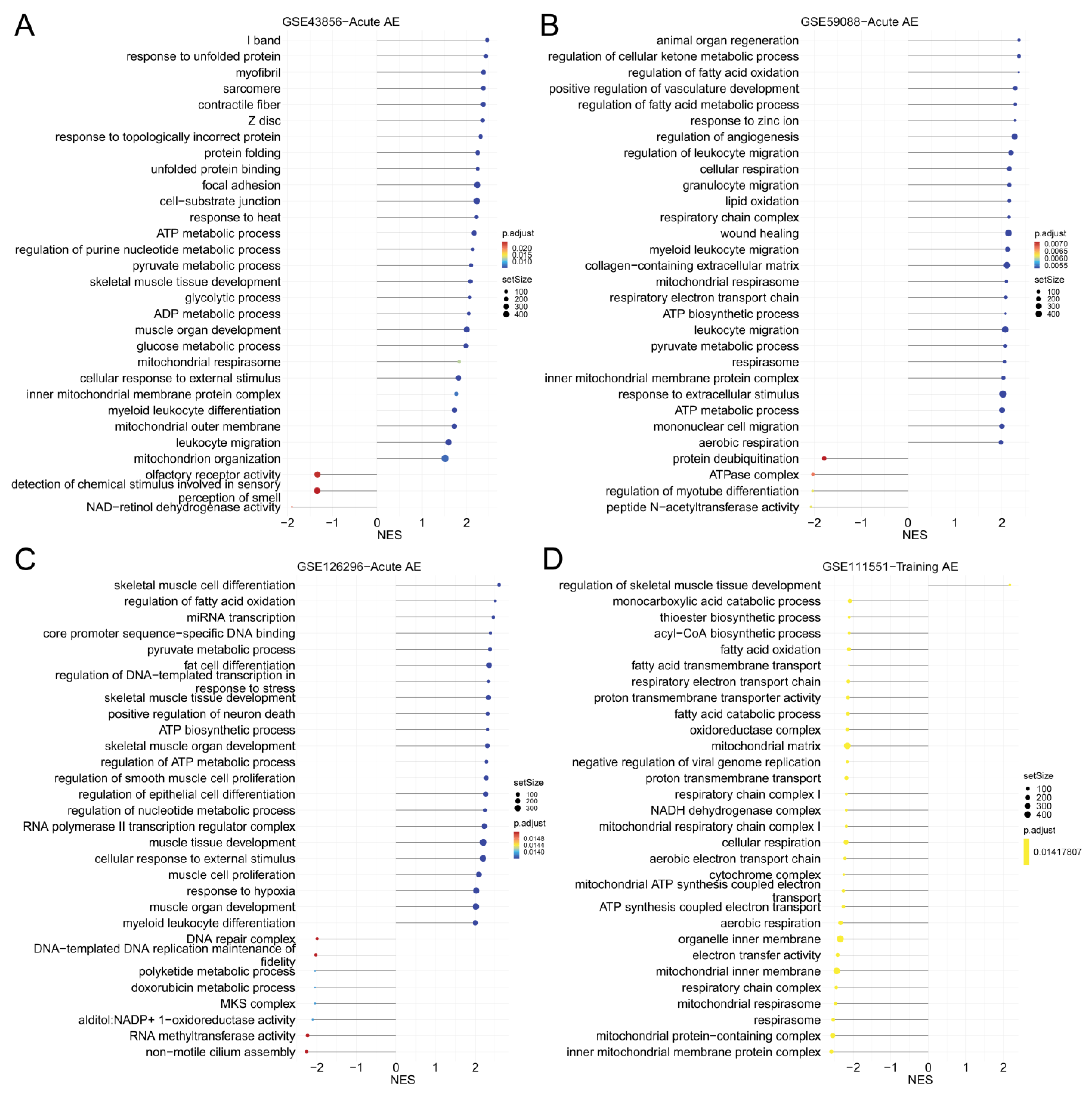 Nutrients 15 03485 g004