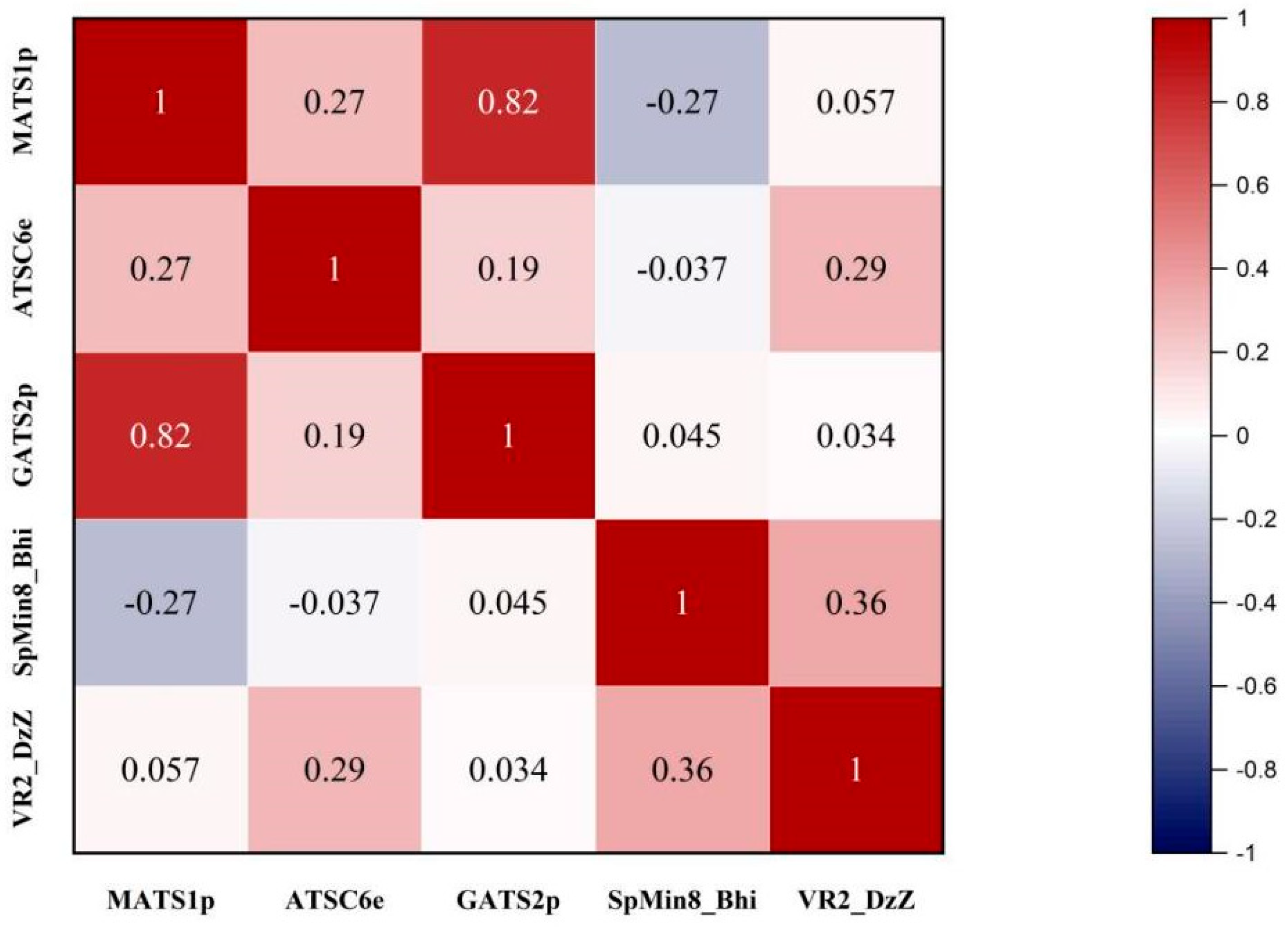 Nutrients 15 03489 g004 Nutrients 15 03489 g004