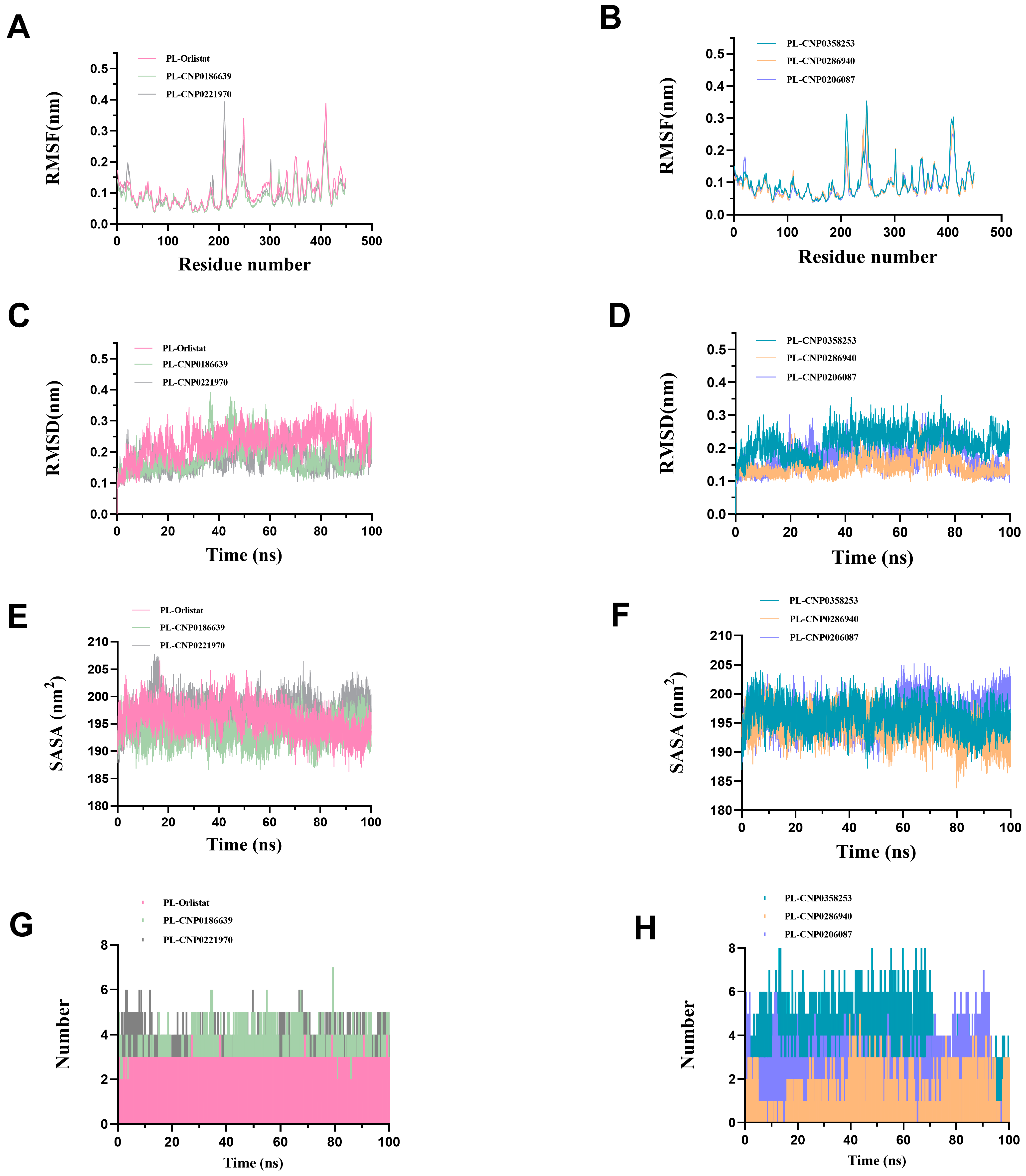 Nutrients 15 03489 g006 Nutrients 15 03489 g006