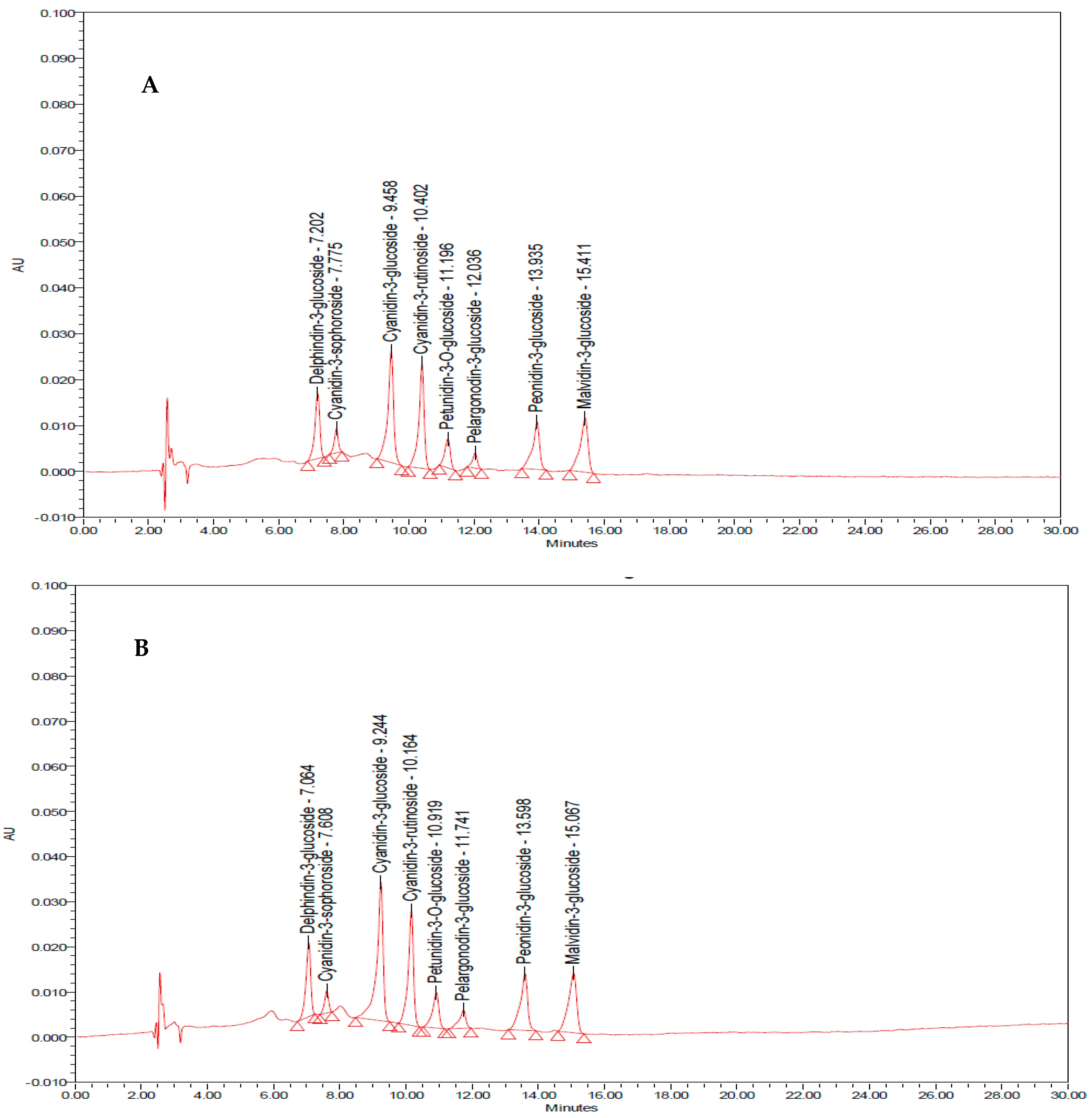 Nutrients 15 03499 g001