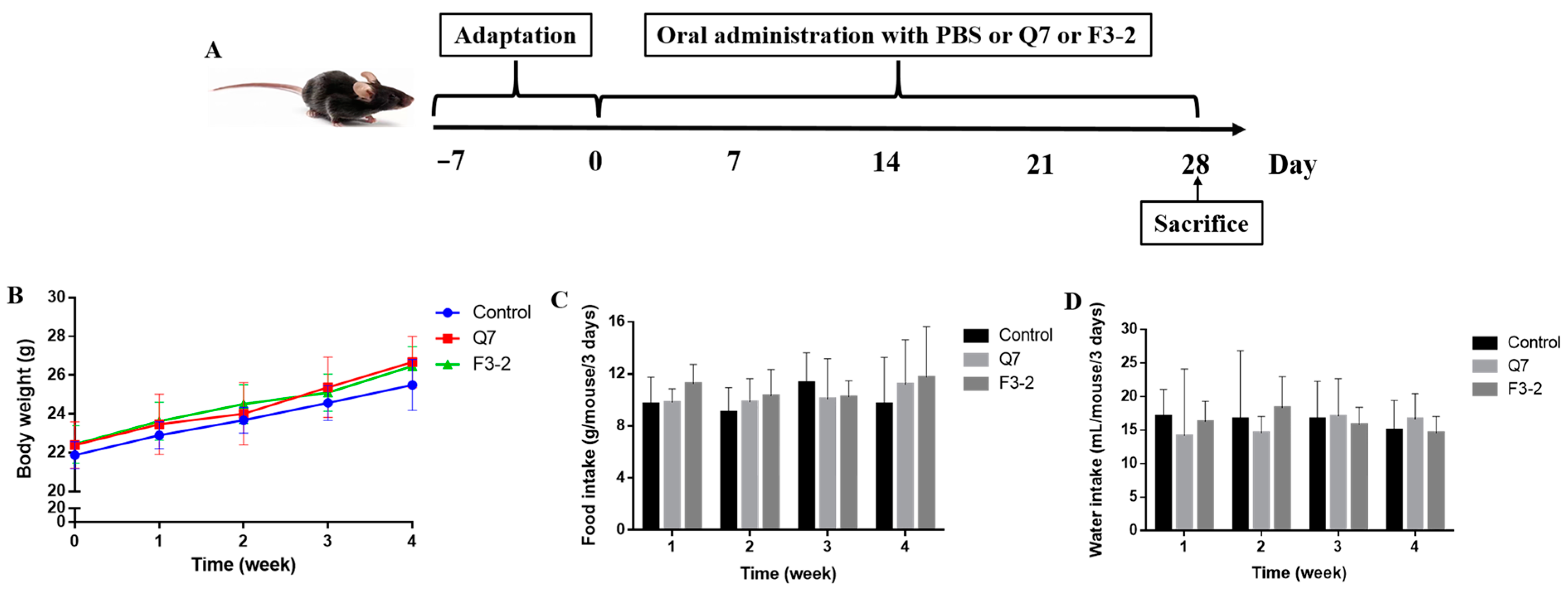 Nutrients 15 03518 g001