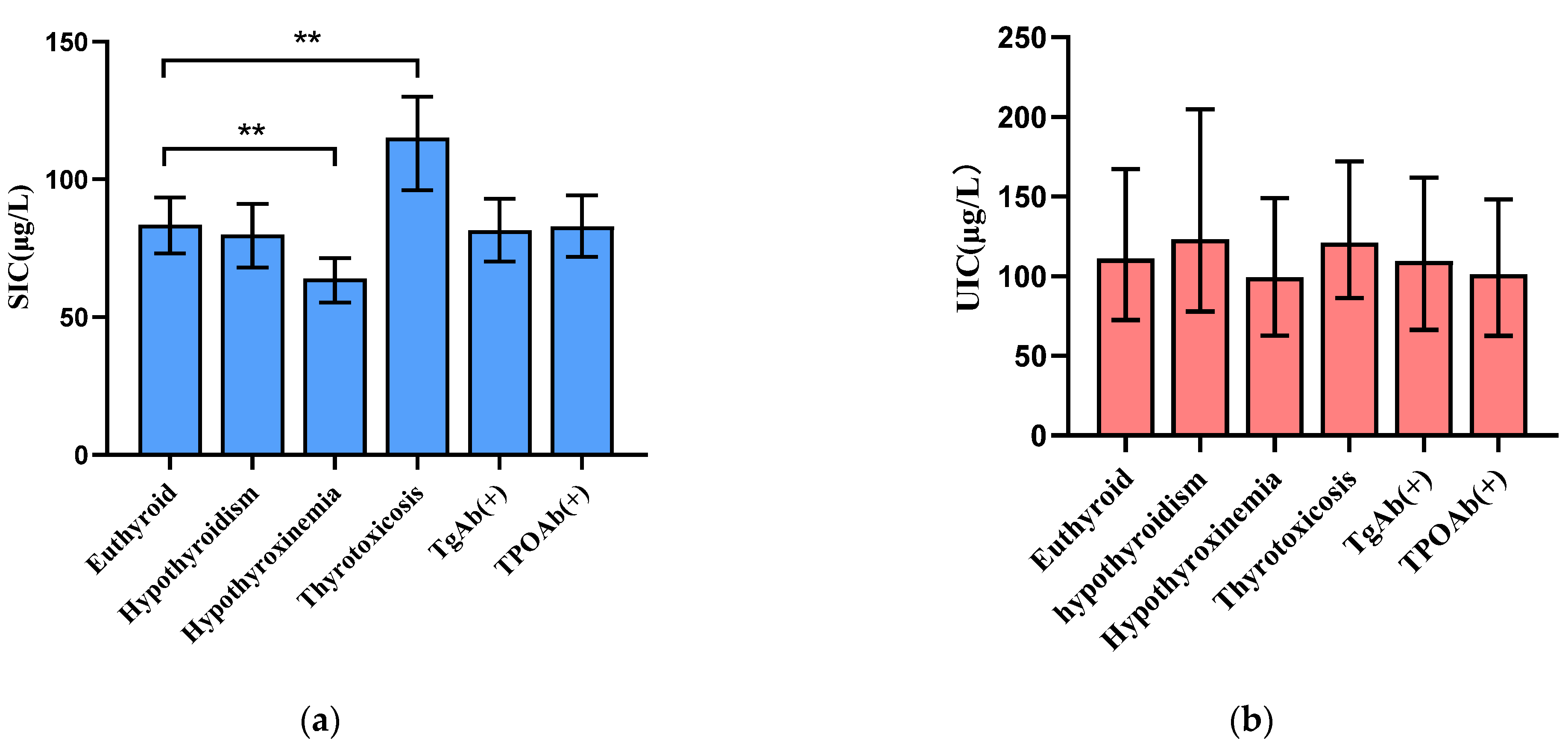 Nutrients 15 03555 g001