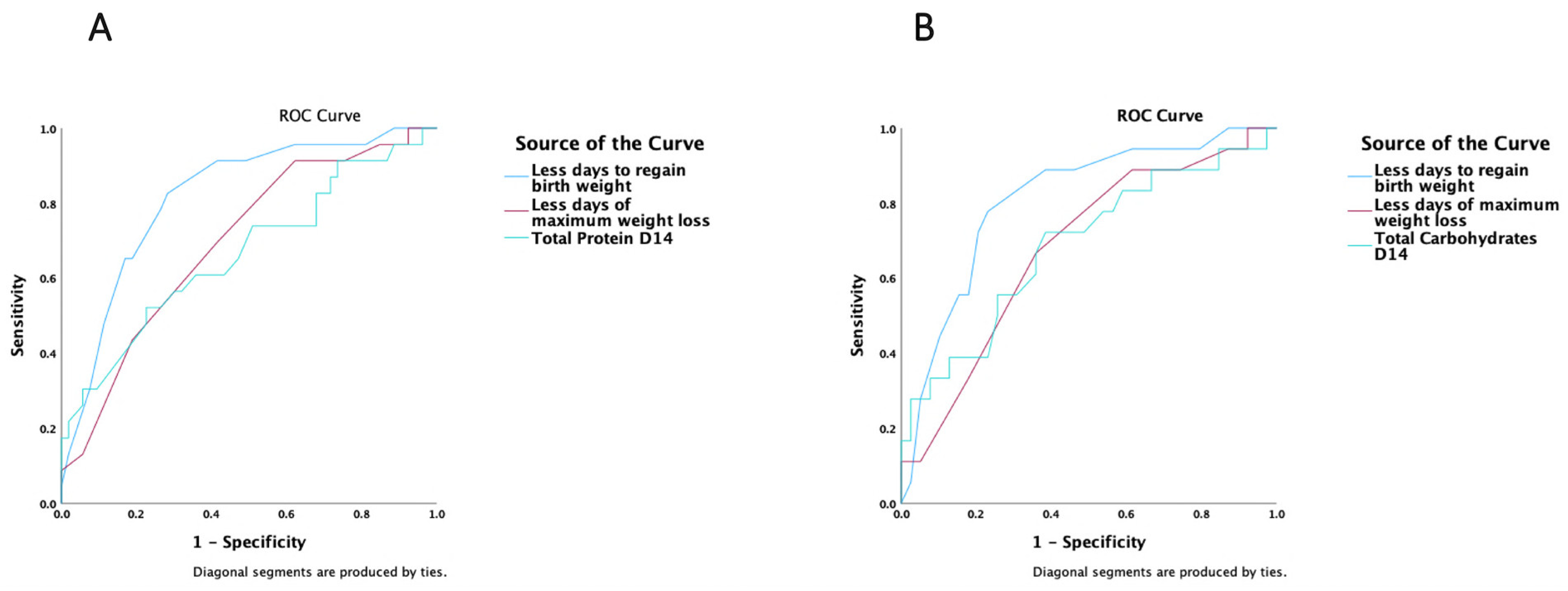 Nutrients 15 03556 g007 Nutrients 15 03556 g007