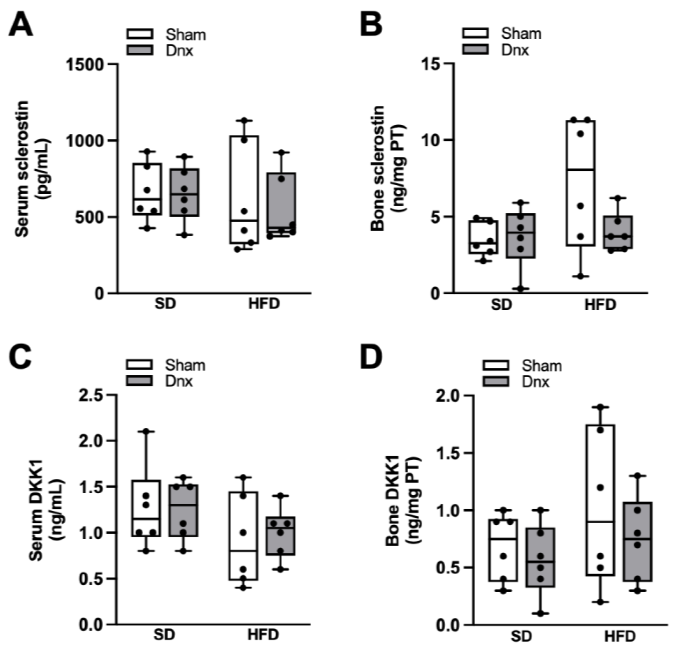 Nutrients 15 03574 g007