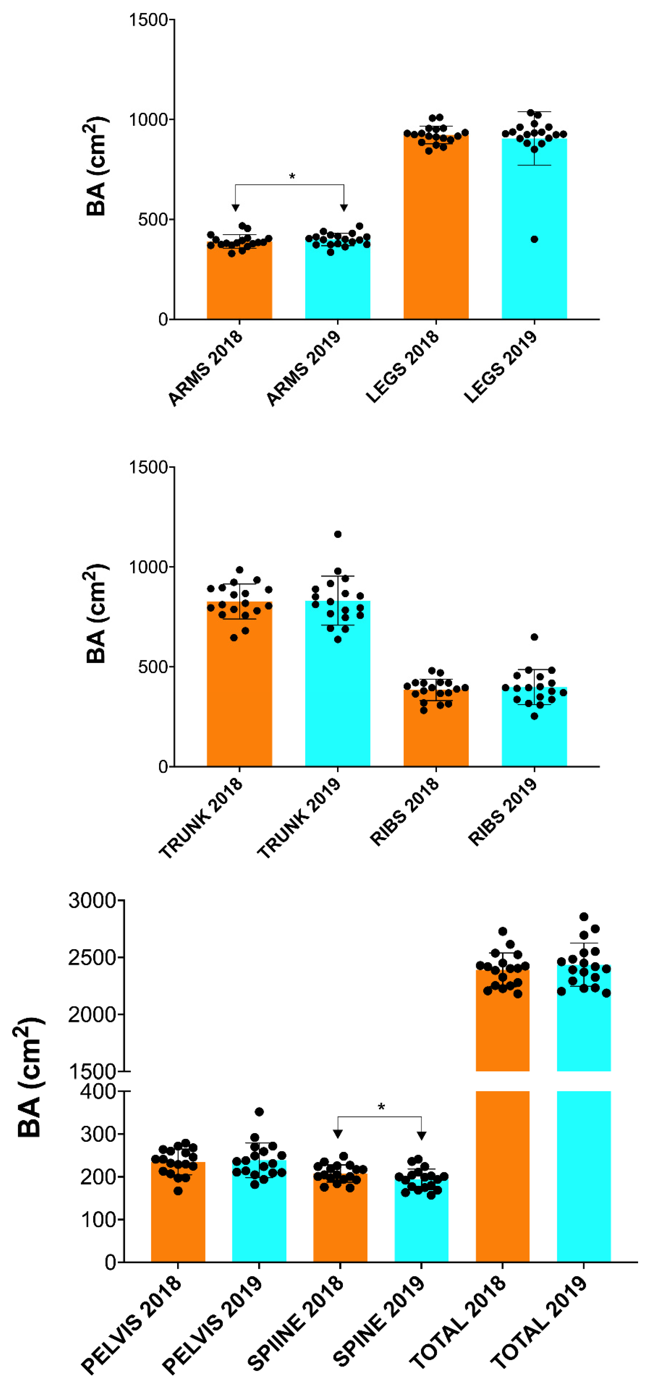 Nutrients 15 03632 g003 Nutrients 15 03632 g003