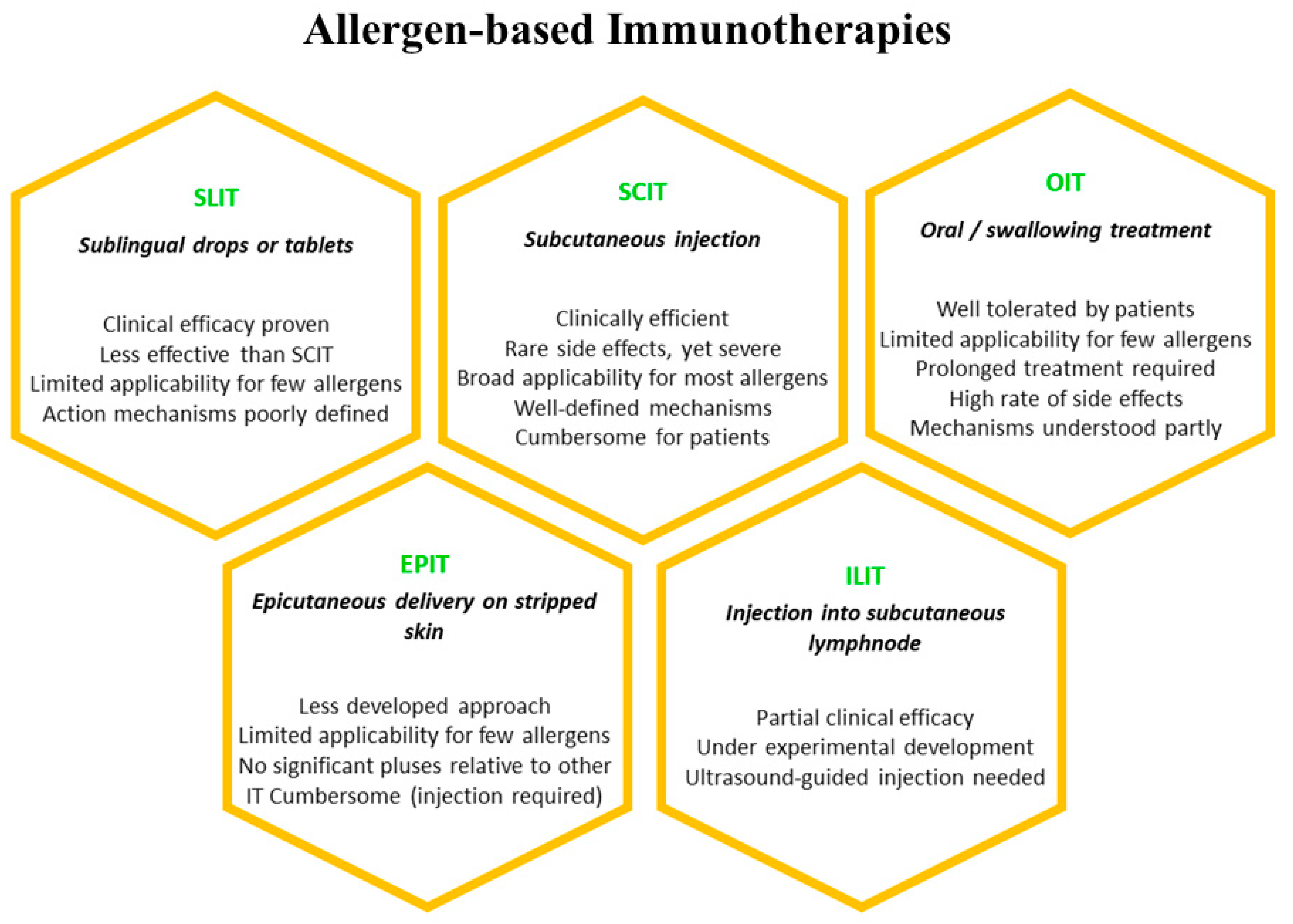 Nutrients 15 03650 g003