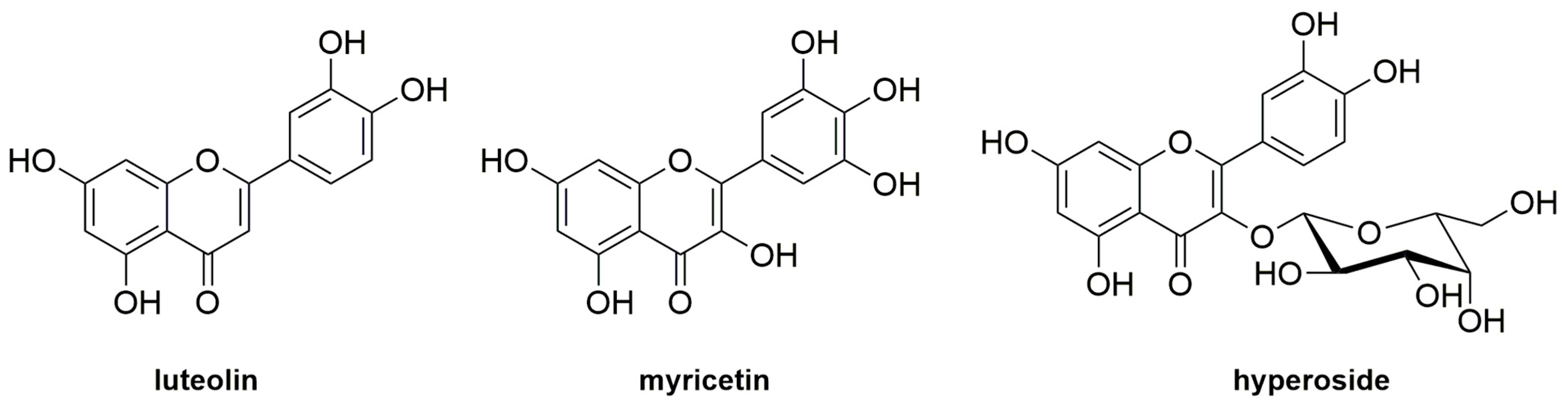 Nutrients 15 03650 sch001