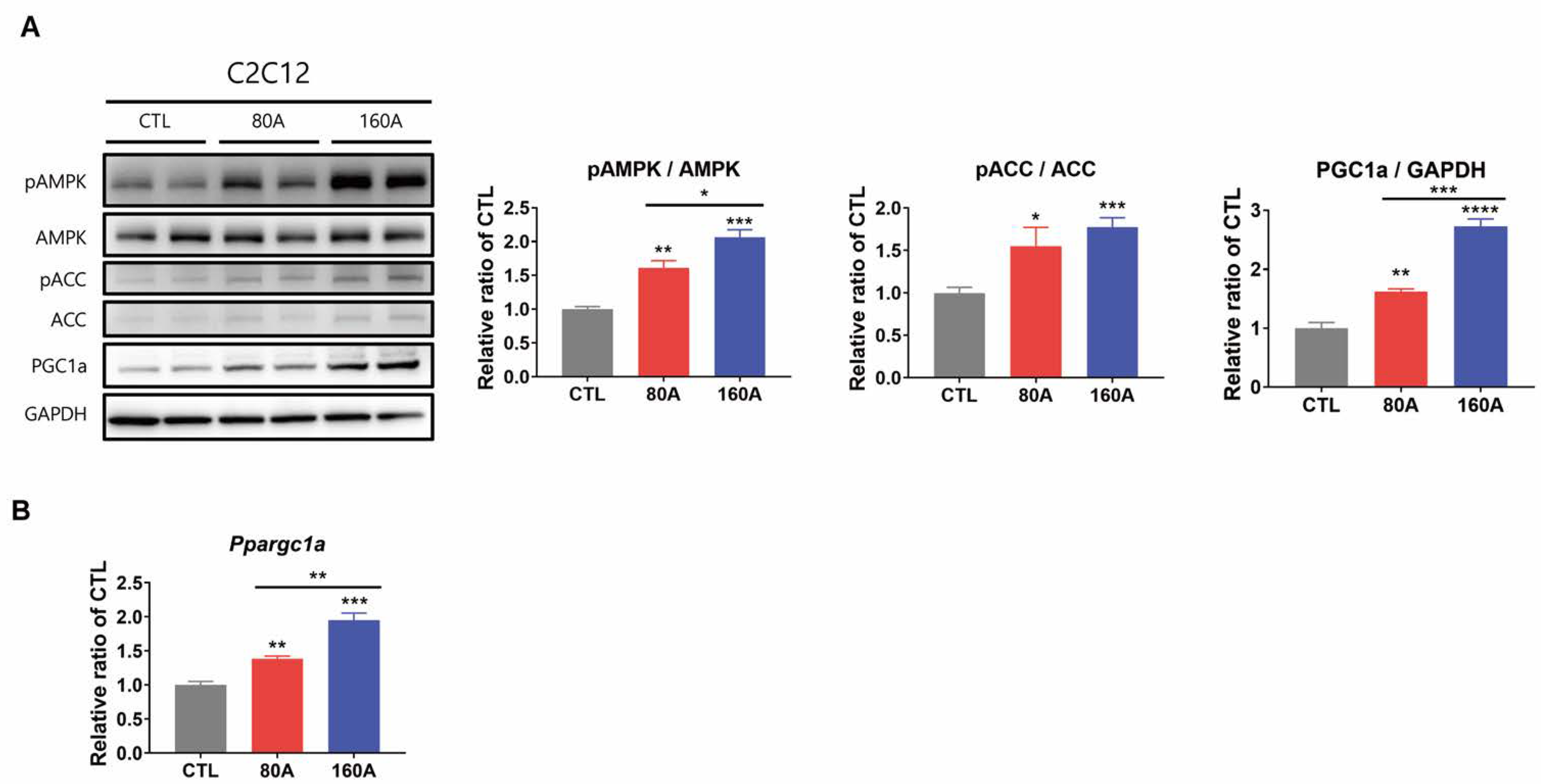 Nutrients 15 03678 g004