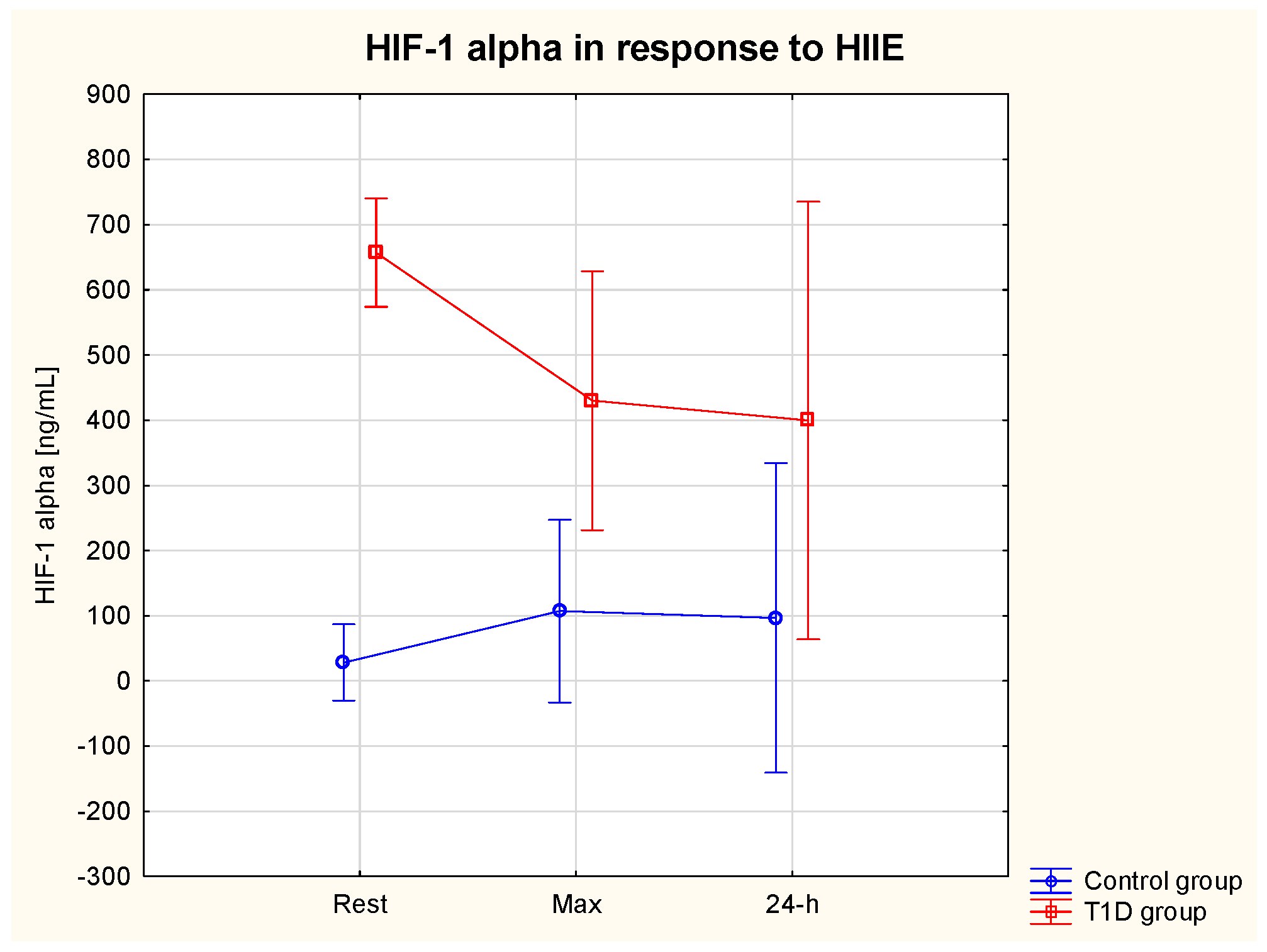 Nutrients 15 03749 g003