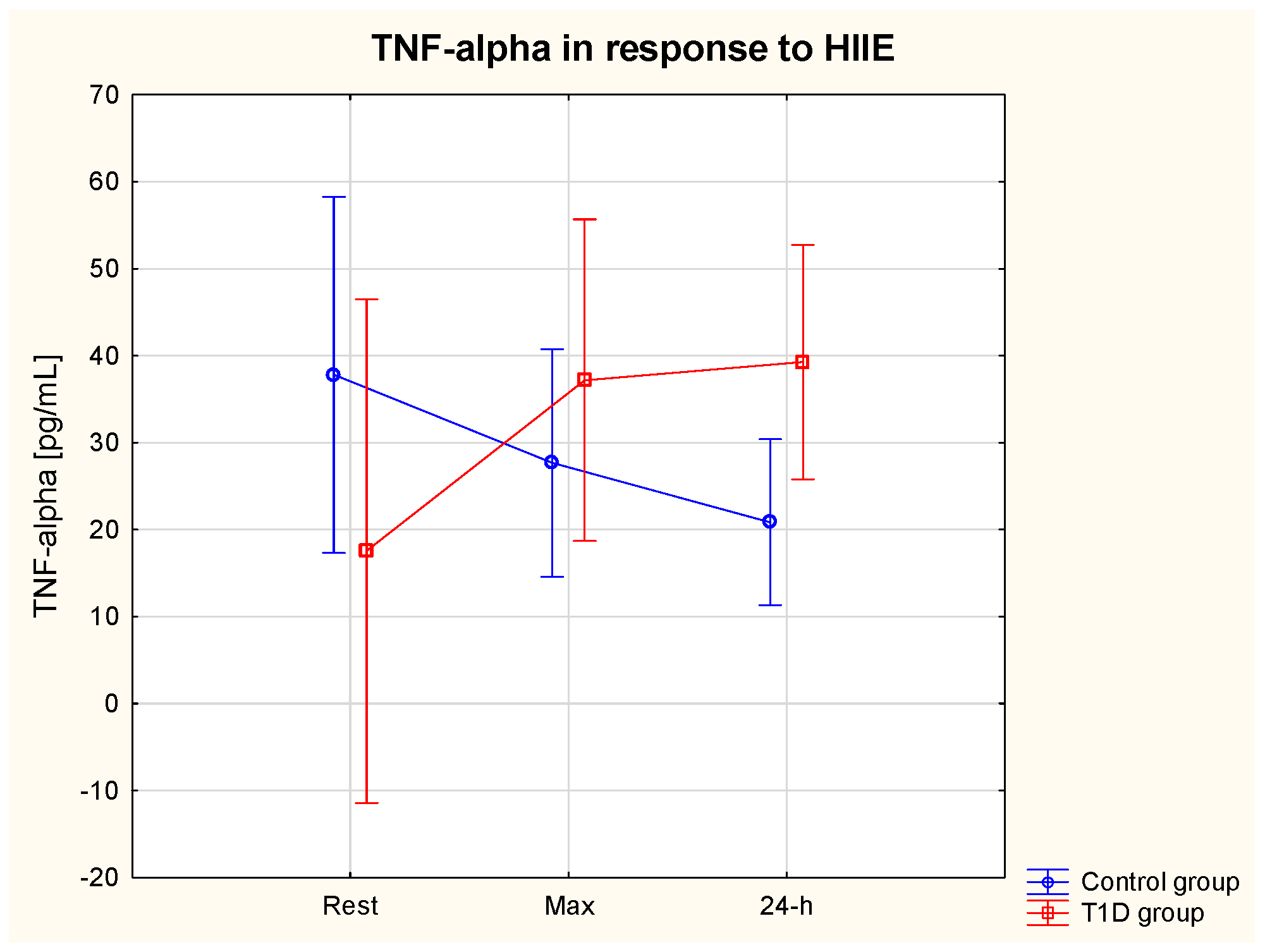 Nutrients 15 03749 g004