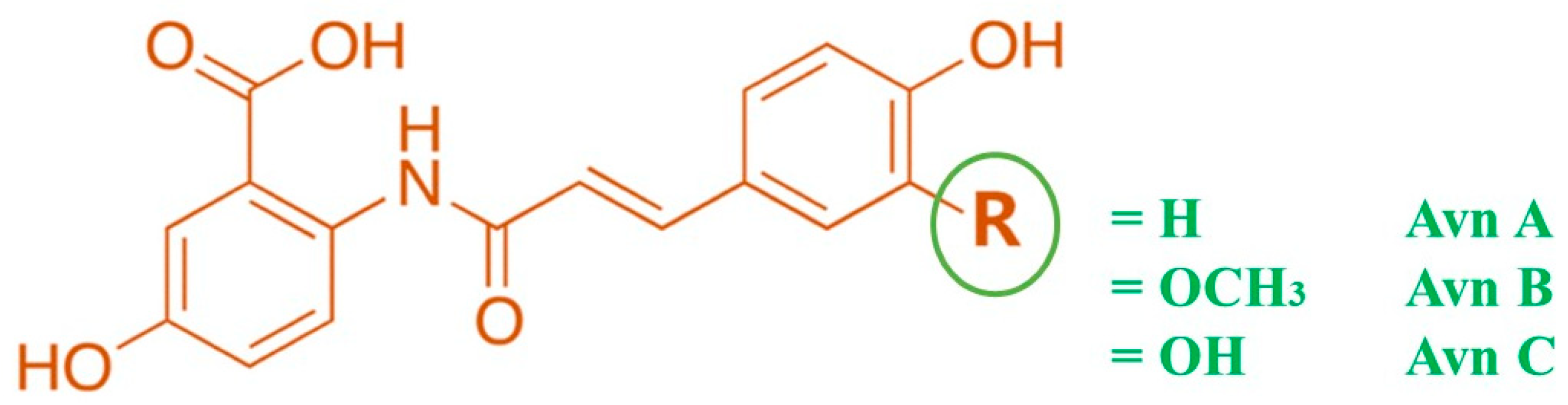 Nutrients 15 03751 g001