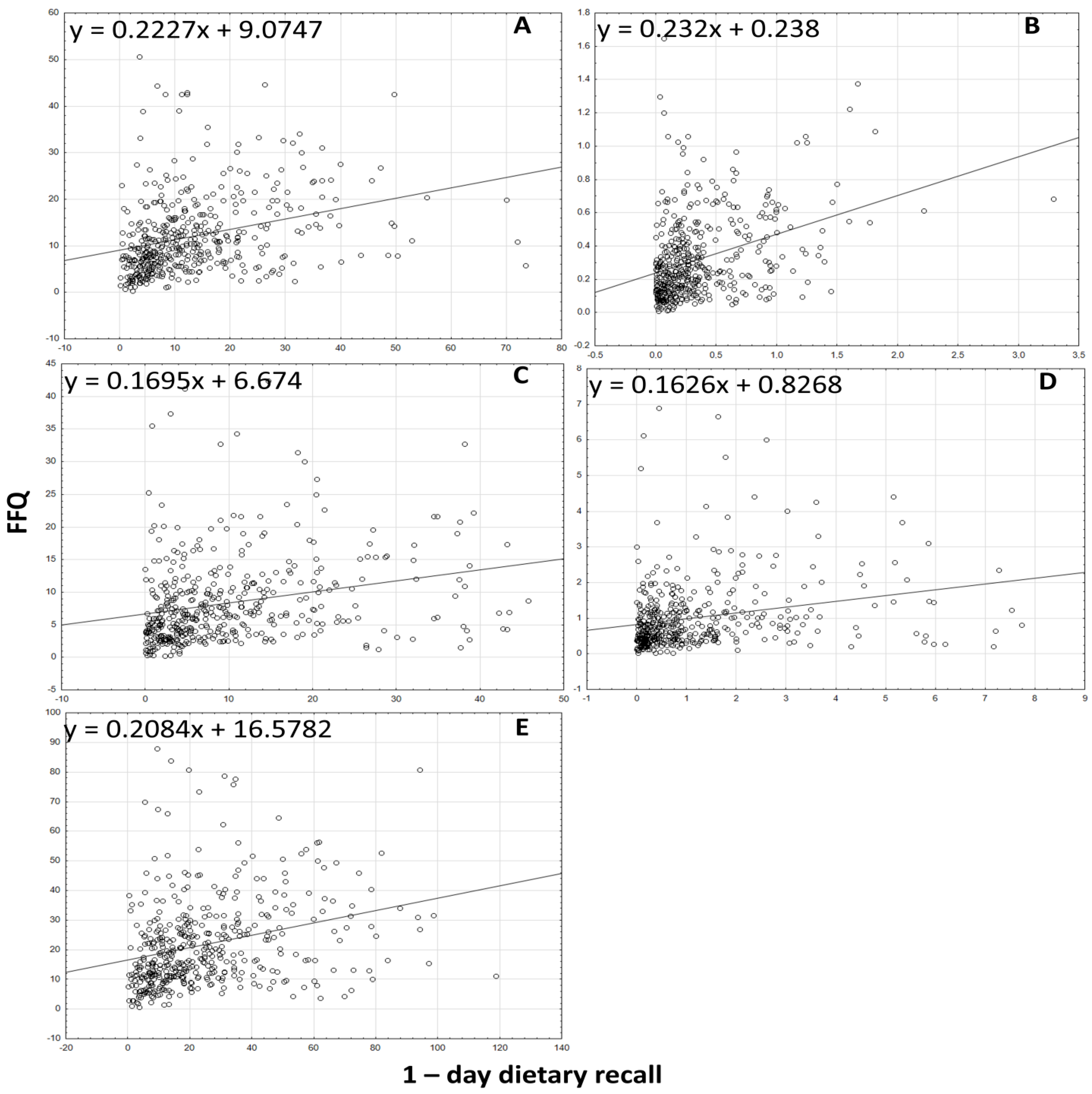 Nutrients 15 03759 g002