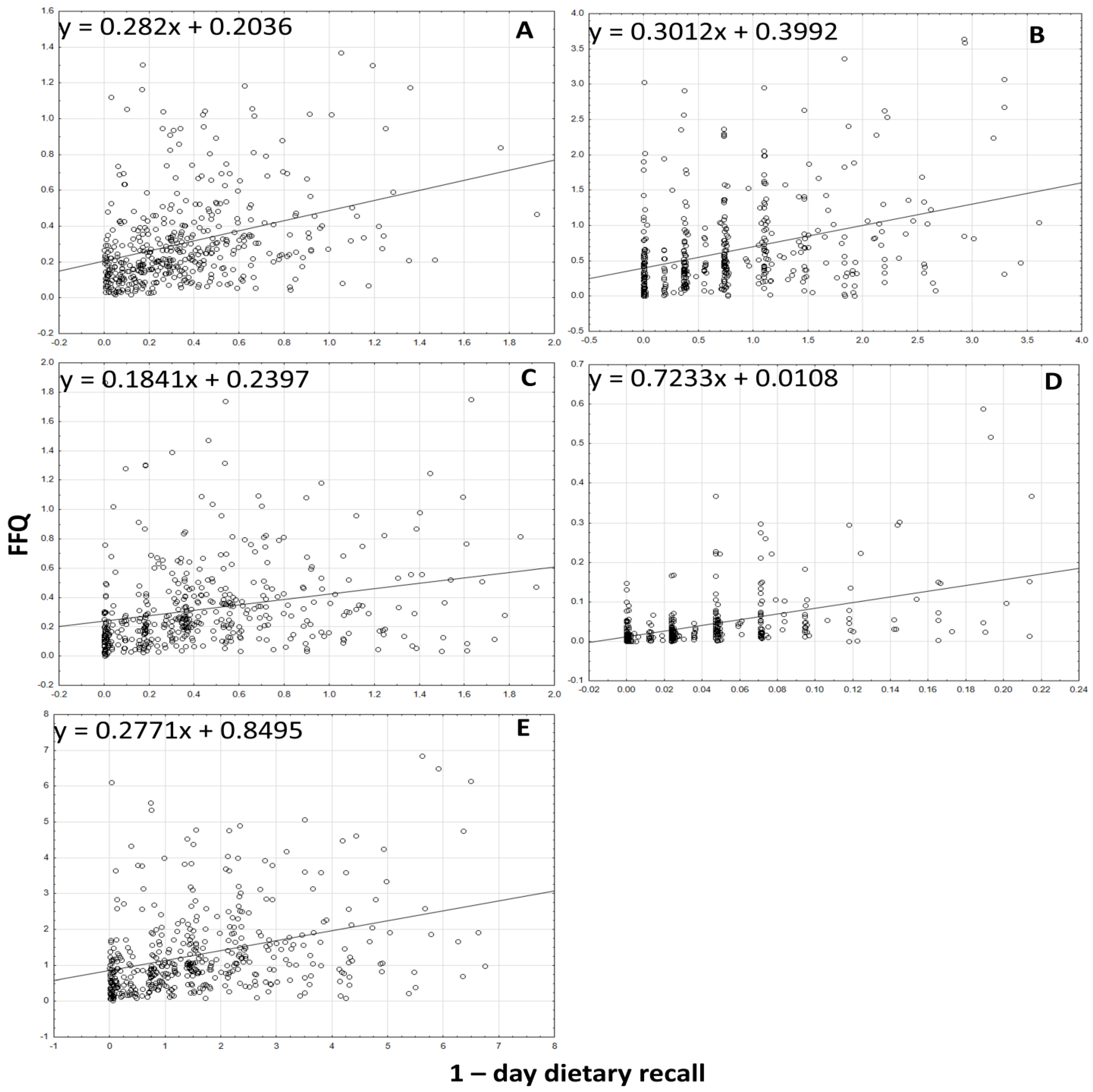 Nutrients 15 03759 g003